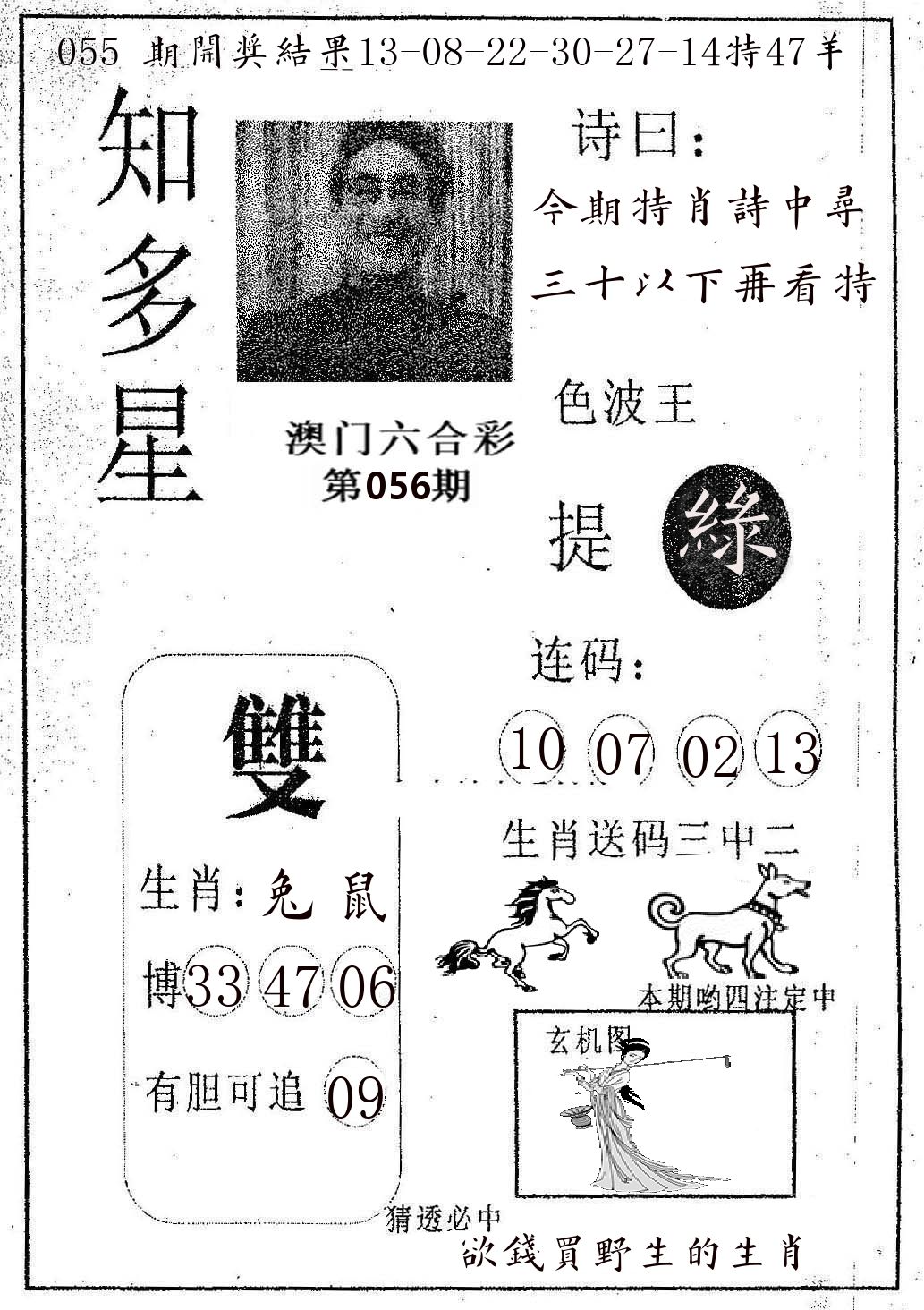 知多星 第56期