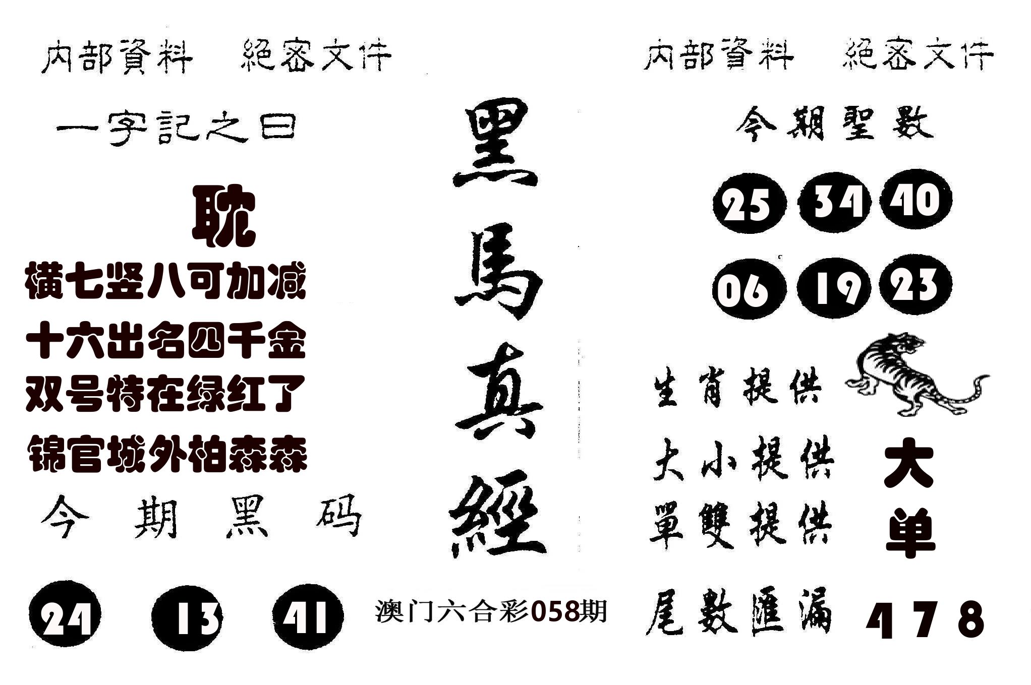 黑马真经 第58期
