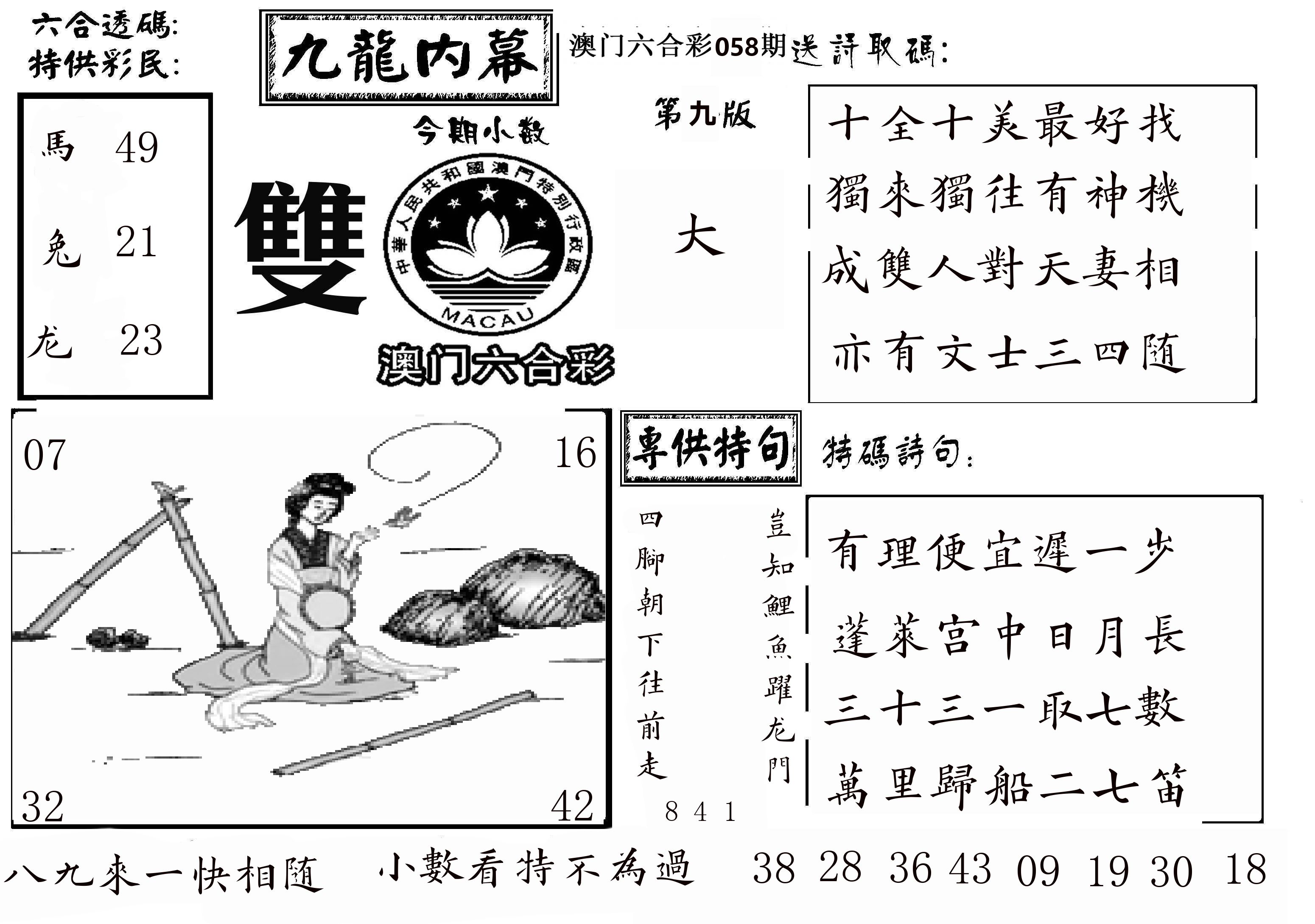 澳门传真3 第58期