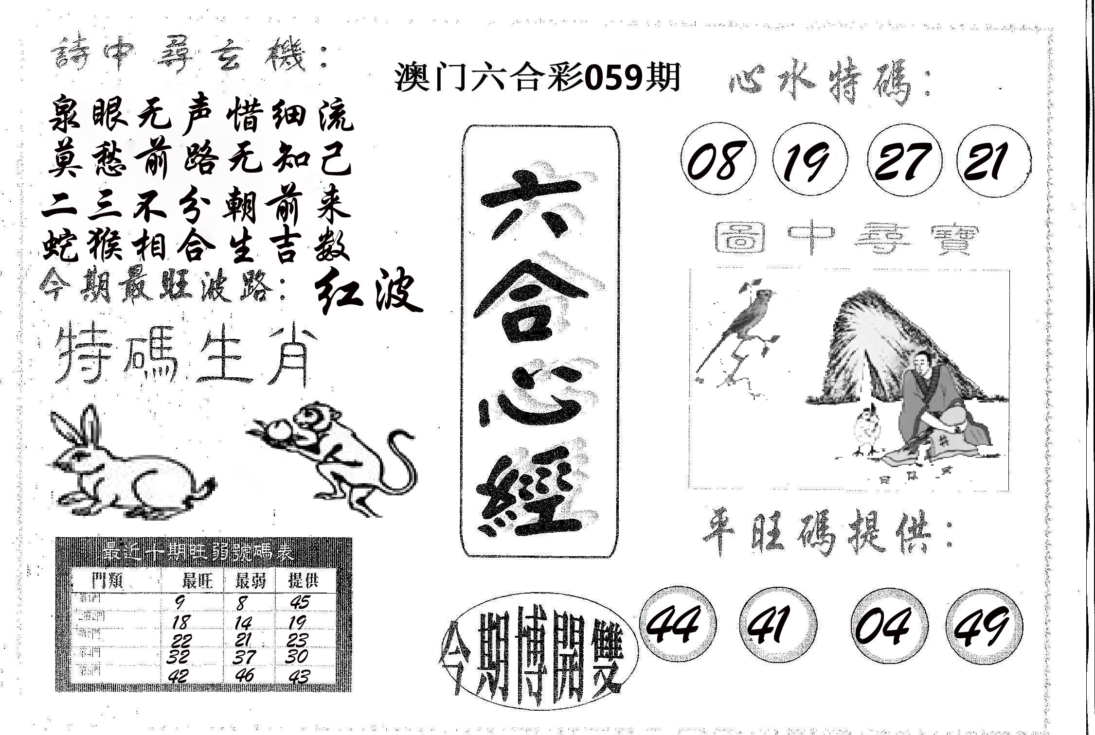六合心经 第59期