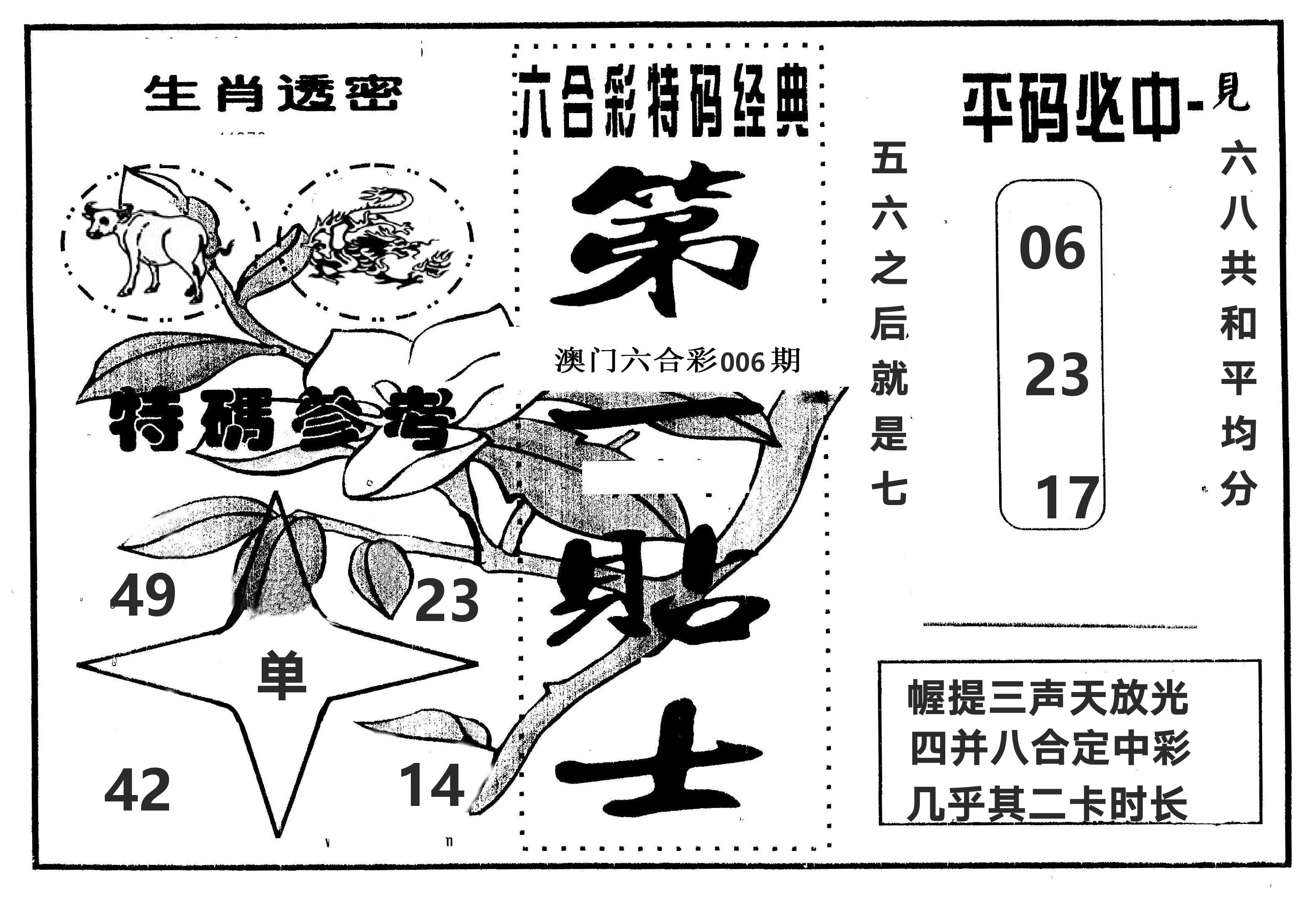 第一贴士 第6期