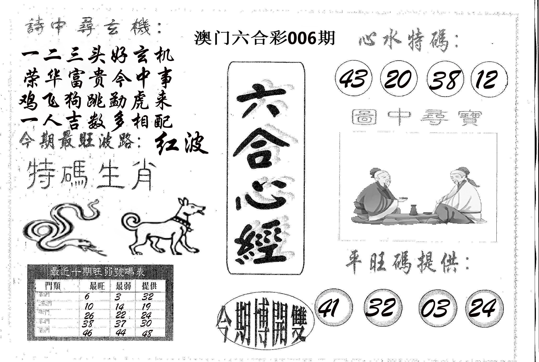 六合心经 第6期
