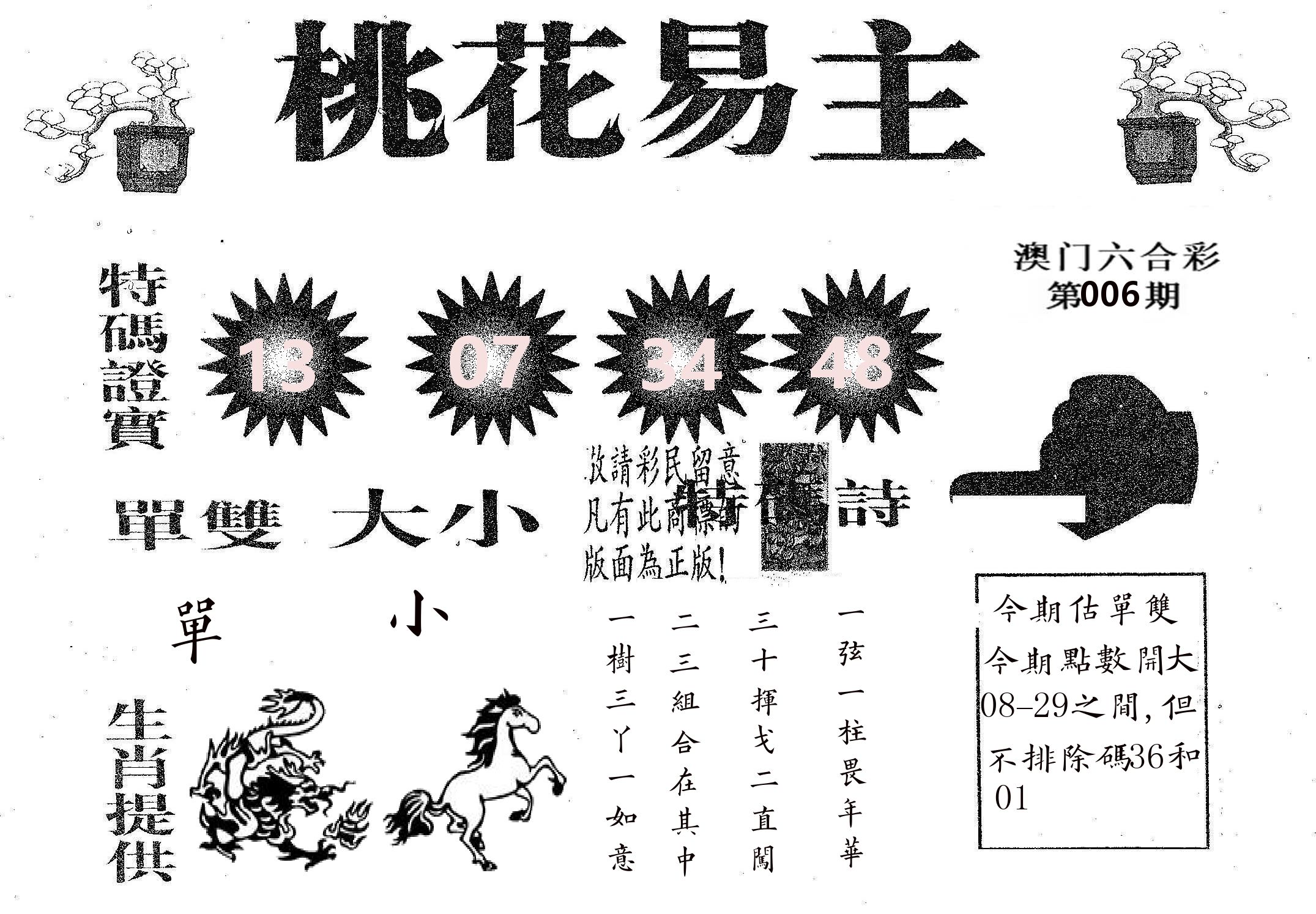 桃花易主 第6期