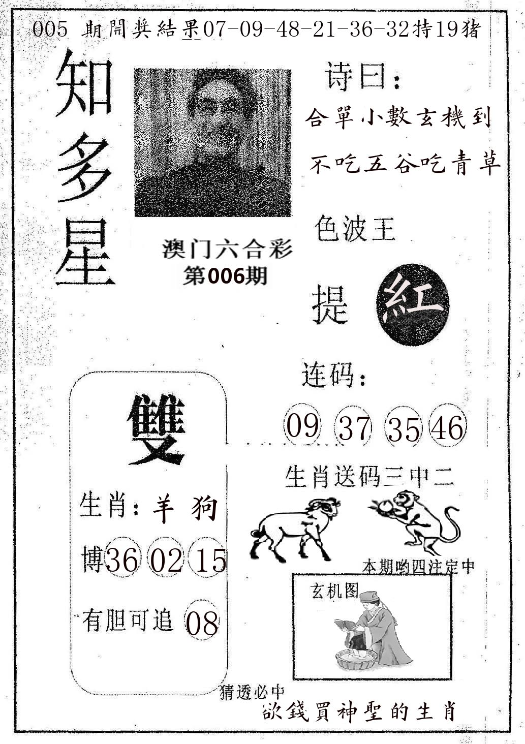 知多星 第6期