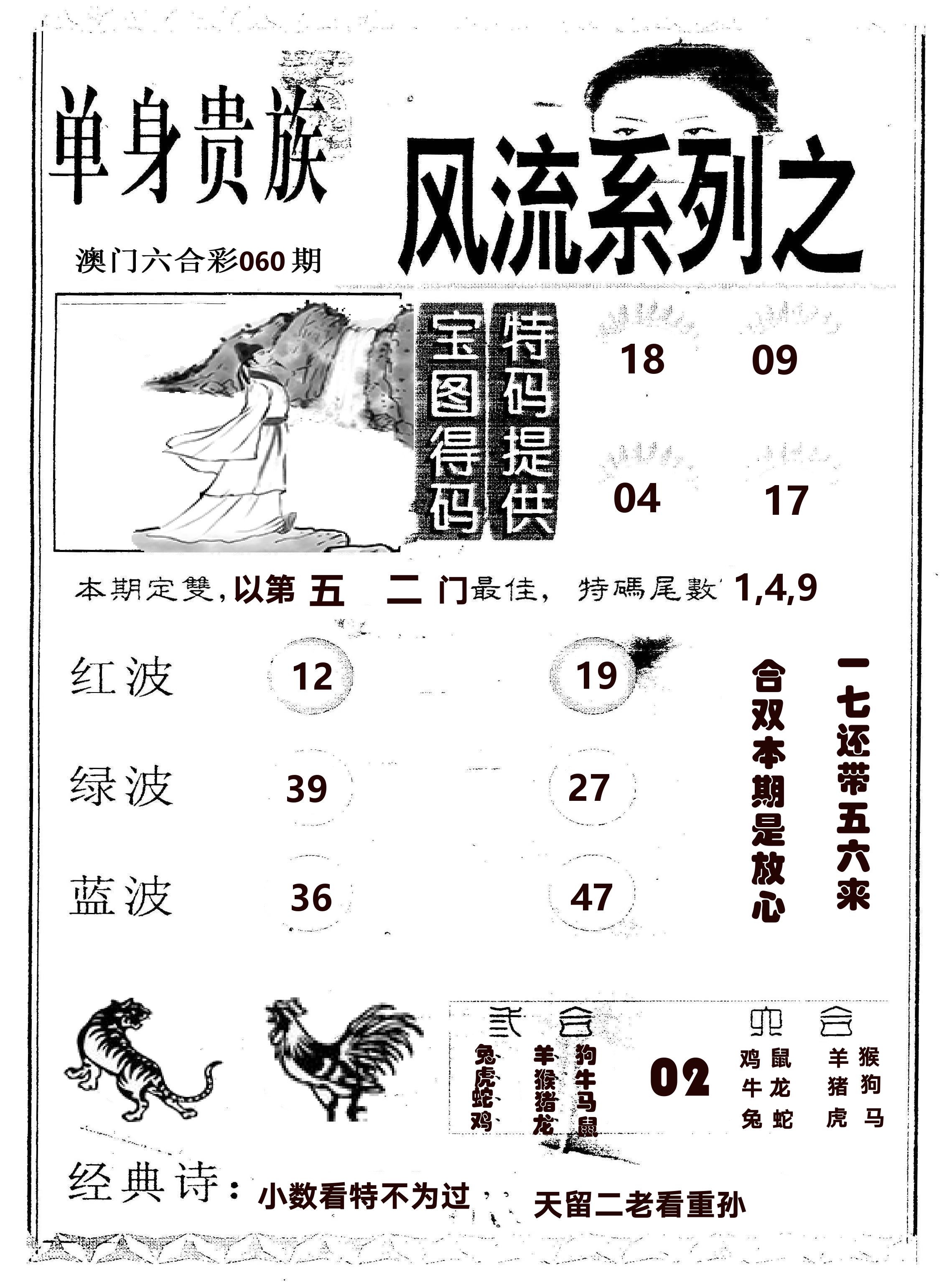 风流系列-2 第60期