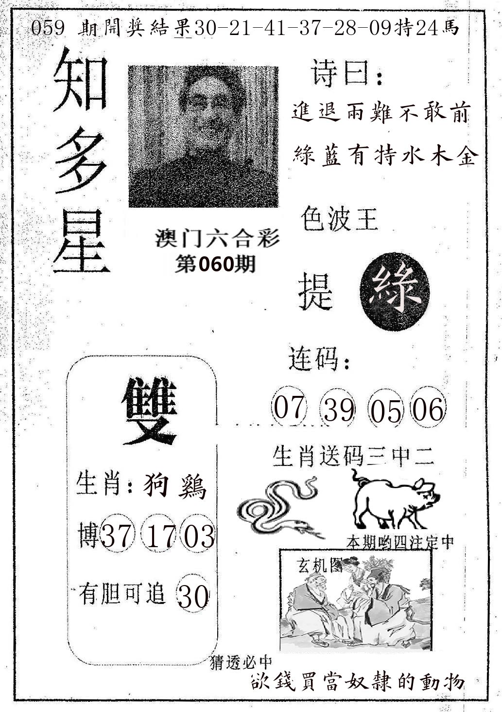 知多星 第60期