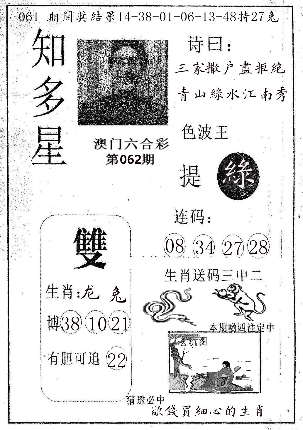 知多星 第62期
