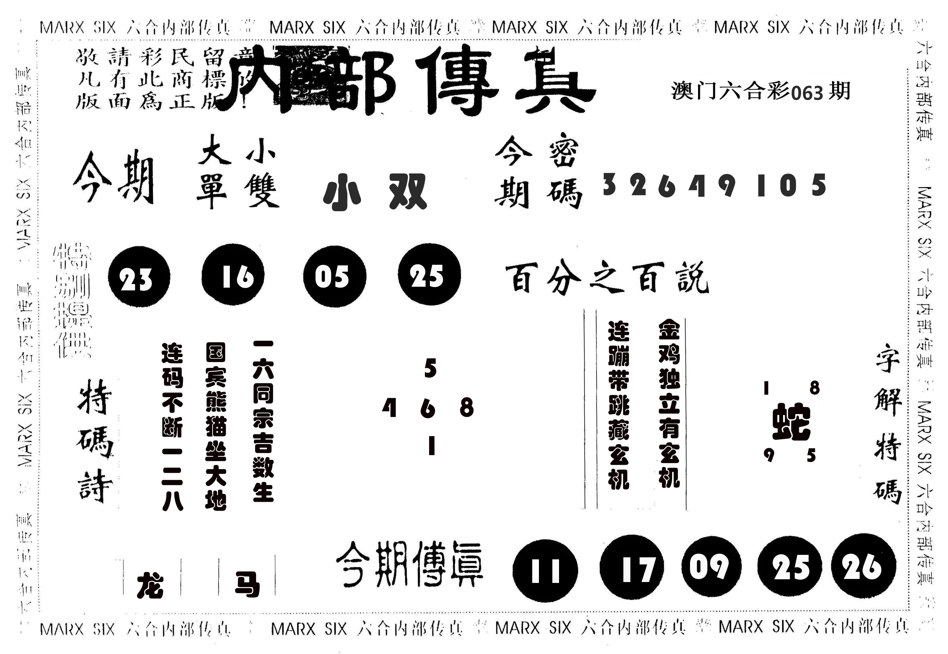 内部传真 第63期