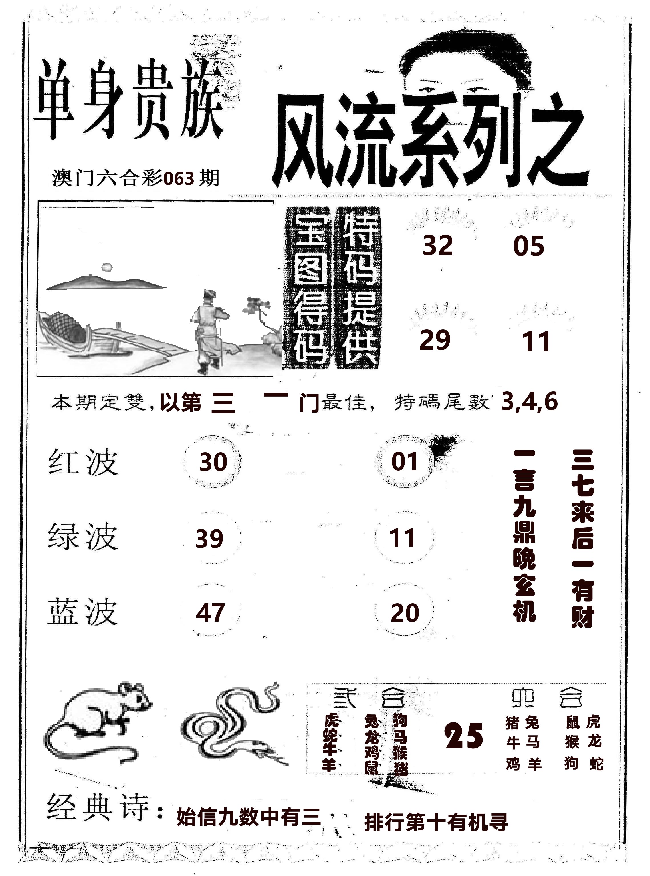 风流系列-2 第63期