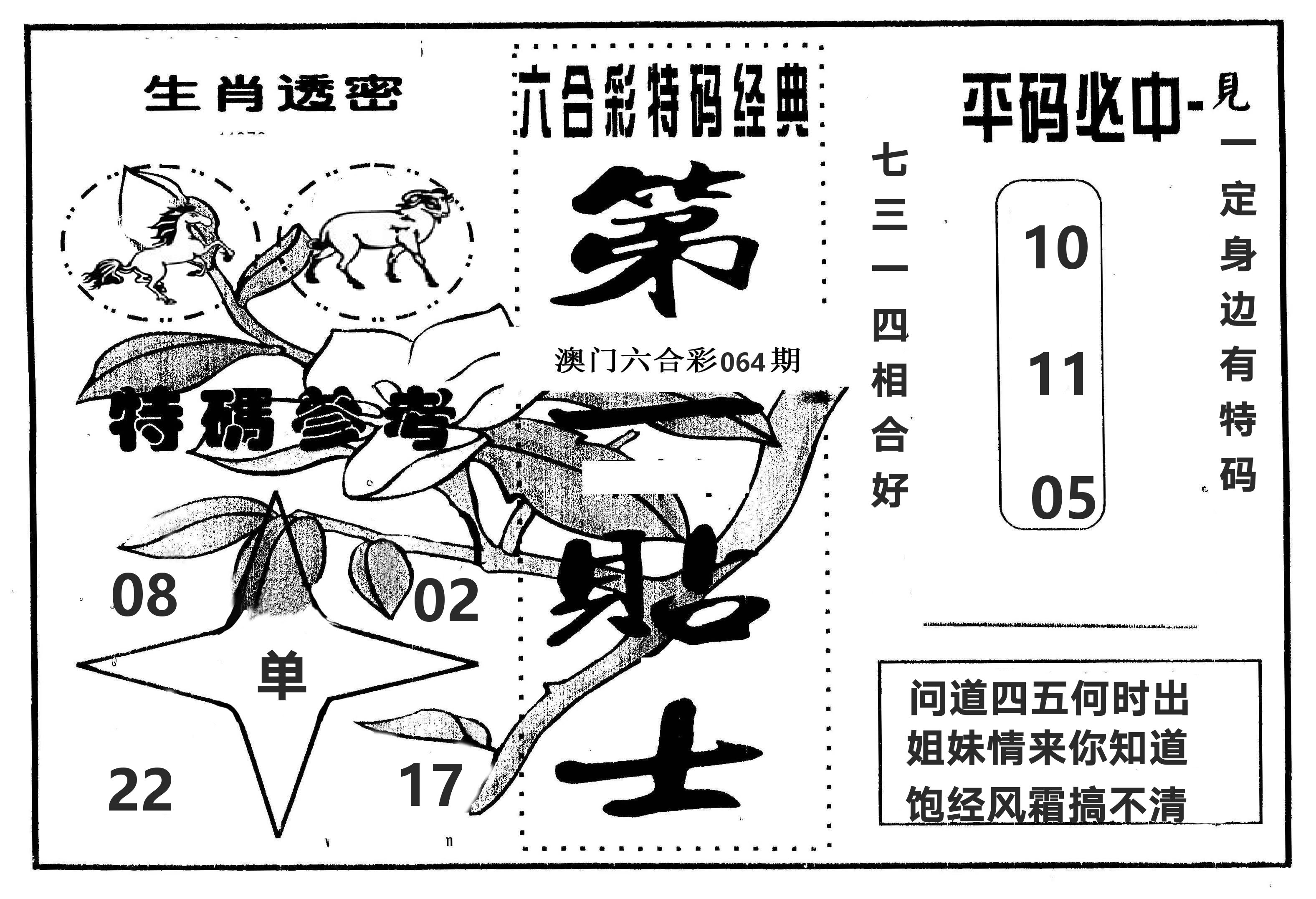 第一贴士 第64期