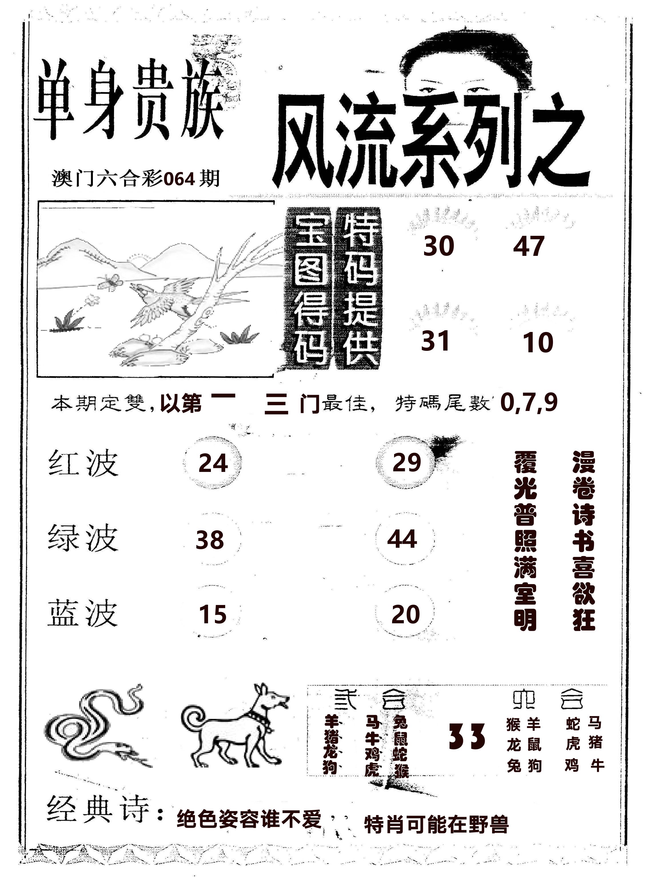 风流系列-2 第64期