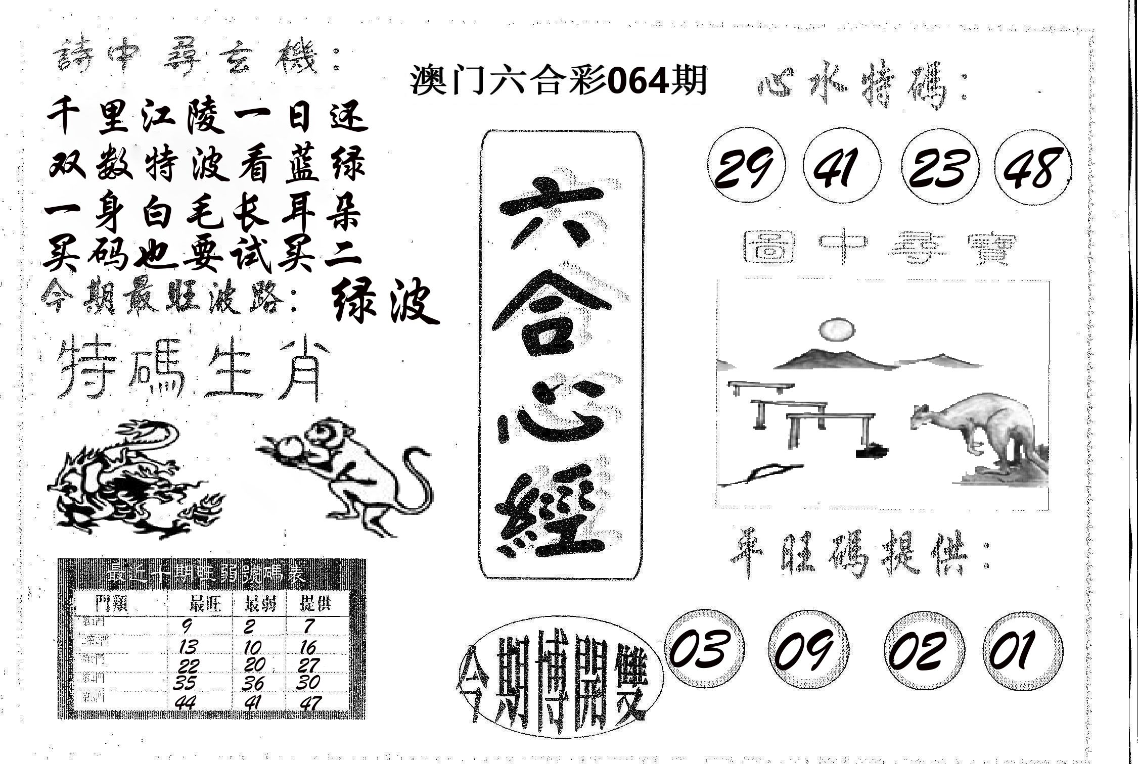 六合心经 第64期