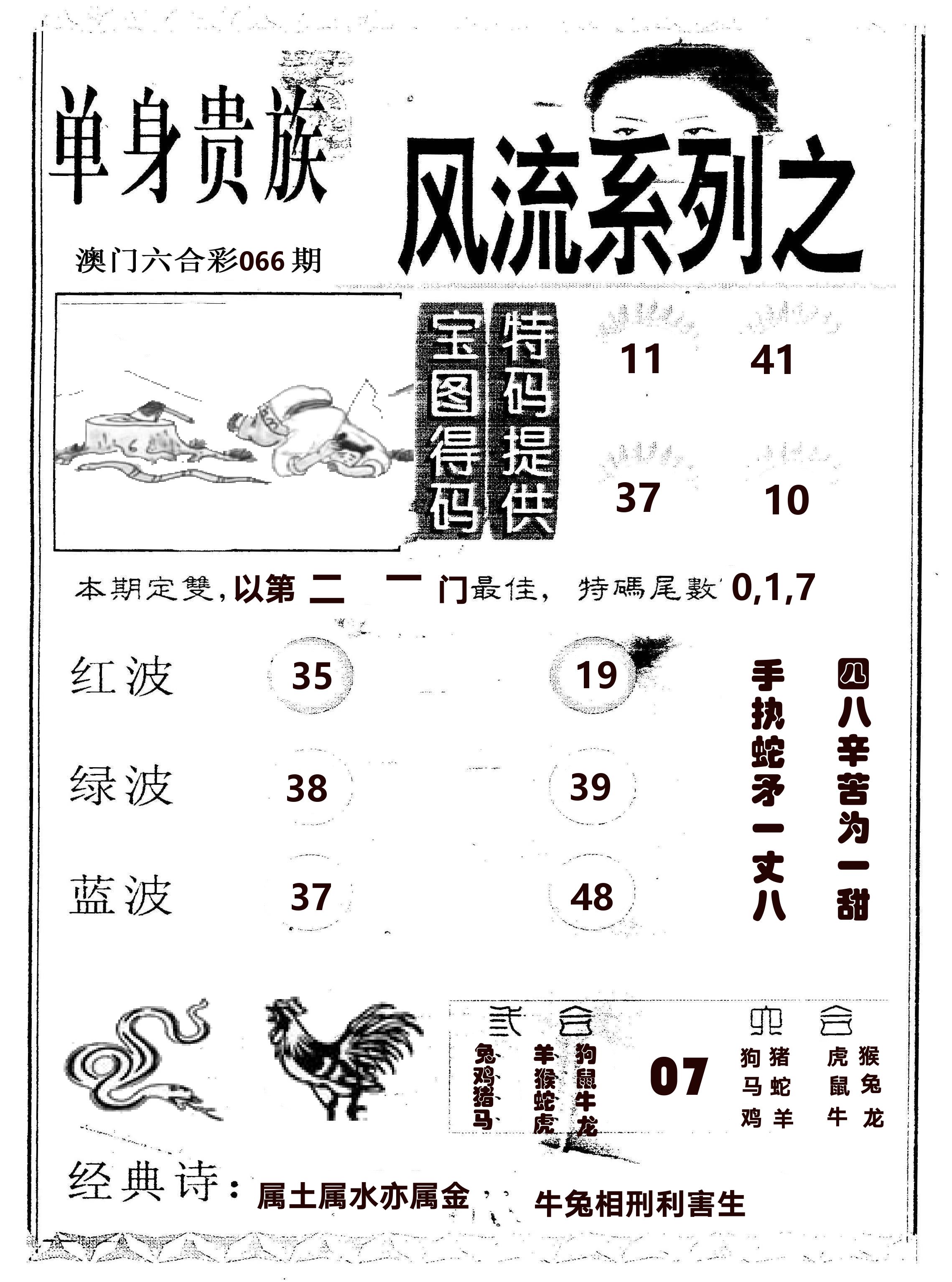 风流系列-2 第66期
