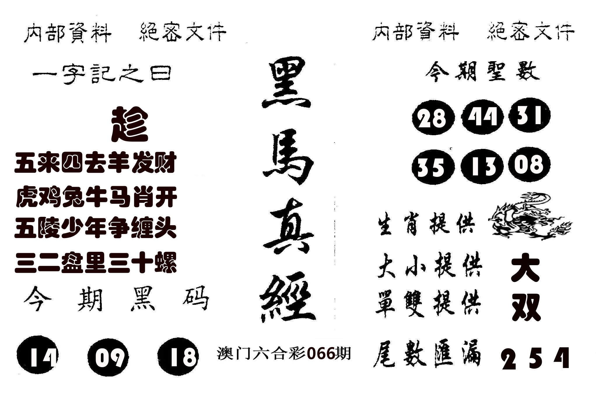 黑马真经 第66期