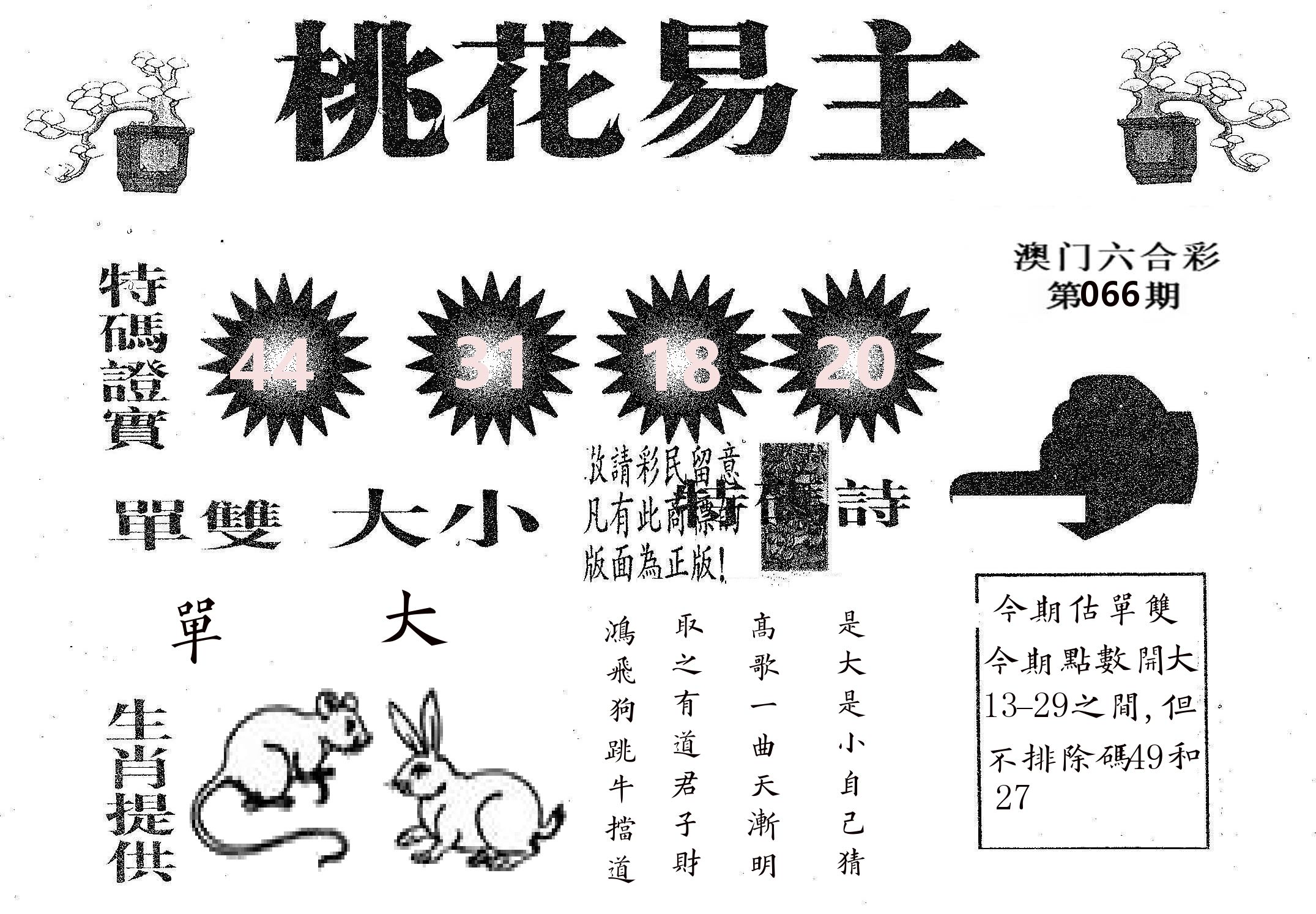 桃花易主 第66期