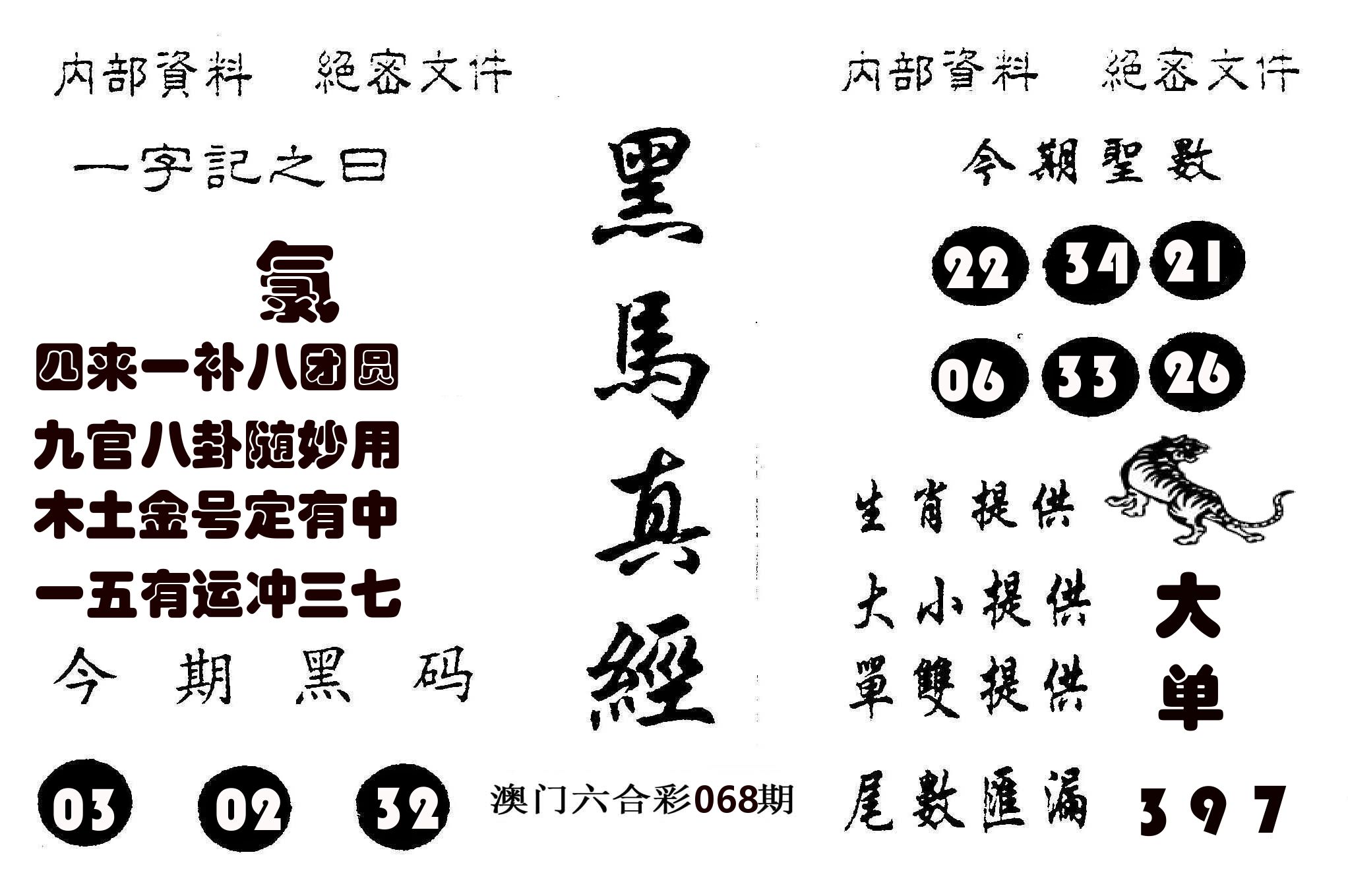 黑马真经 第68期