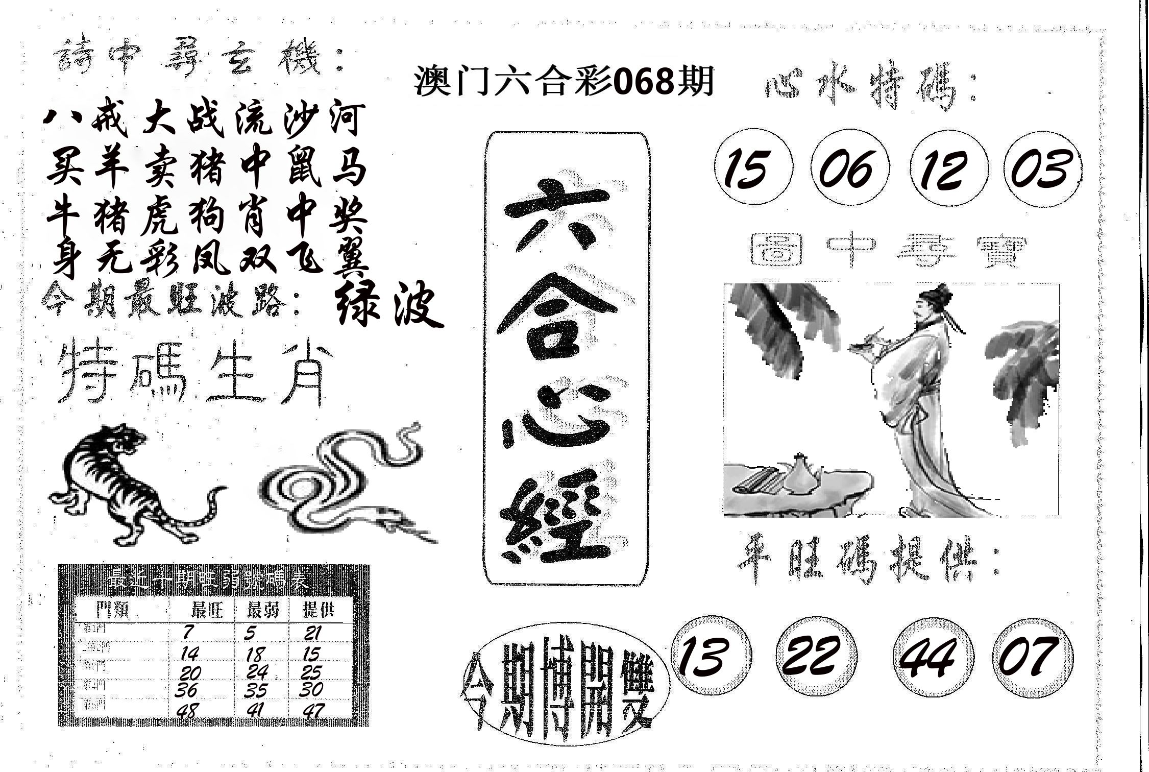 六合心经 第68期
