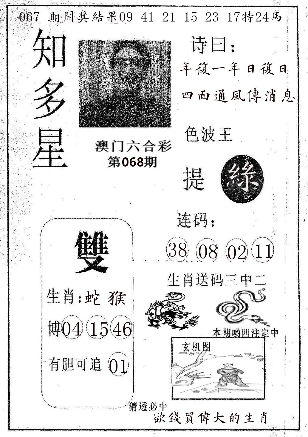 知多星 第68期