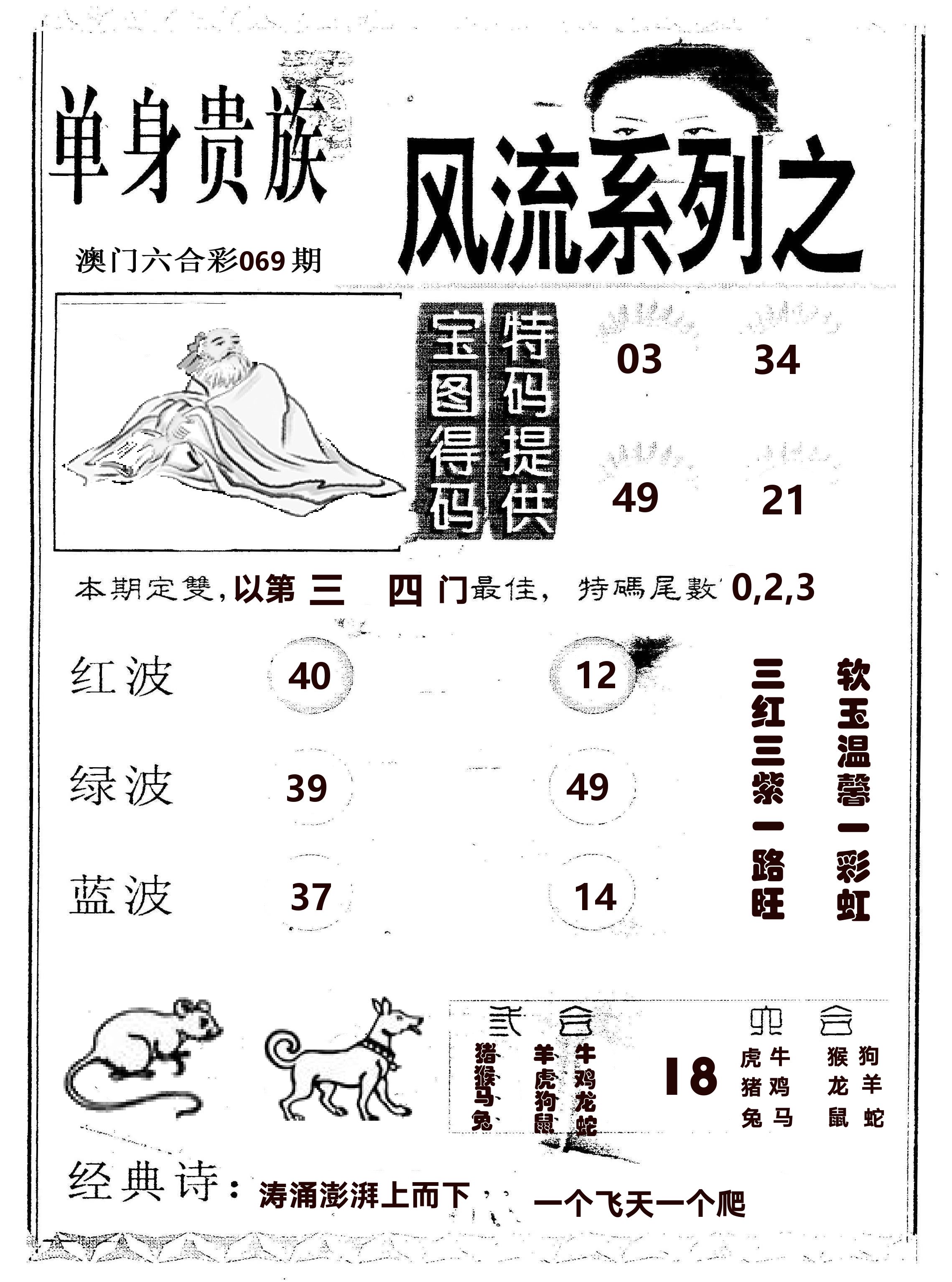 风流系列-2 第69期