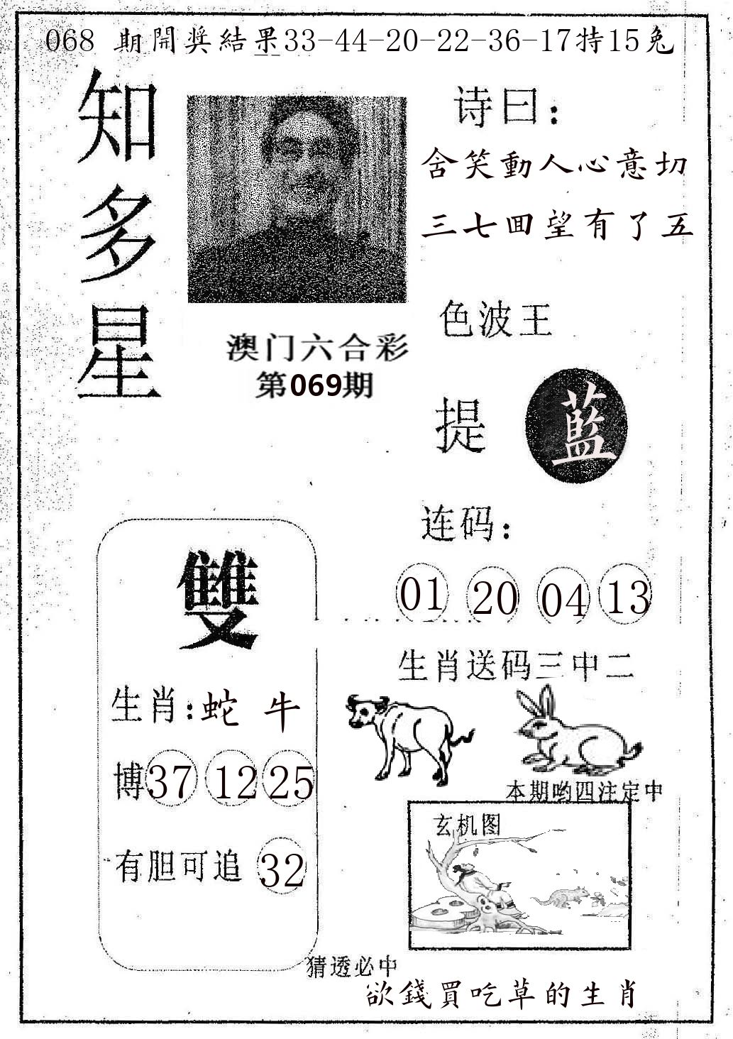 知多星 第69期