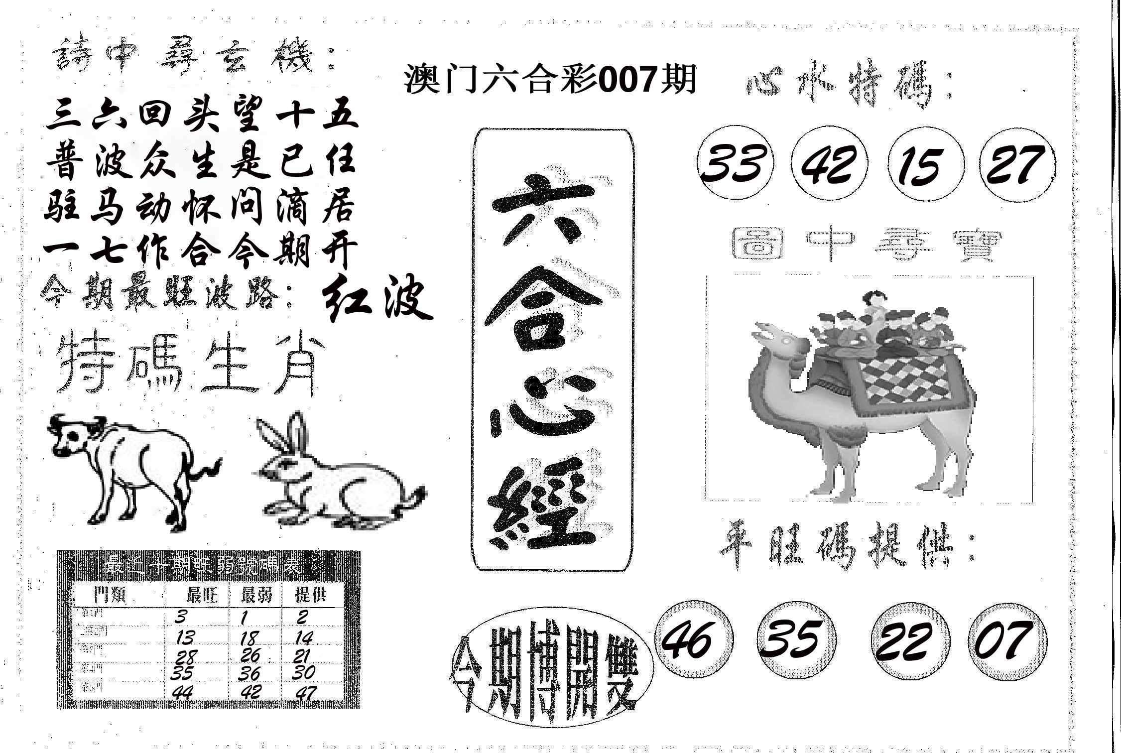 六合心经 第7期