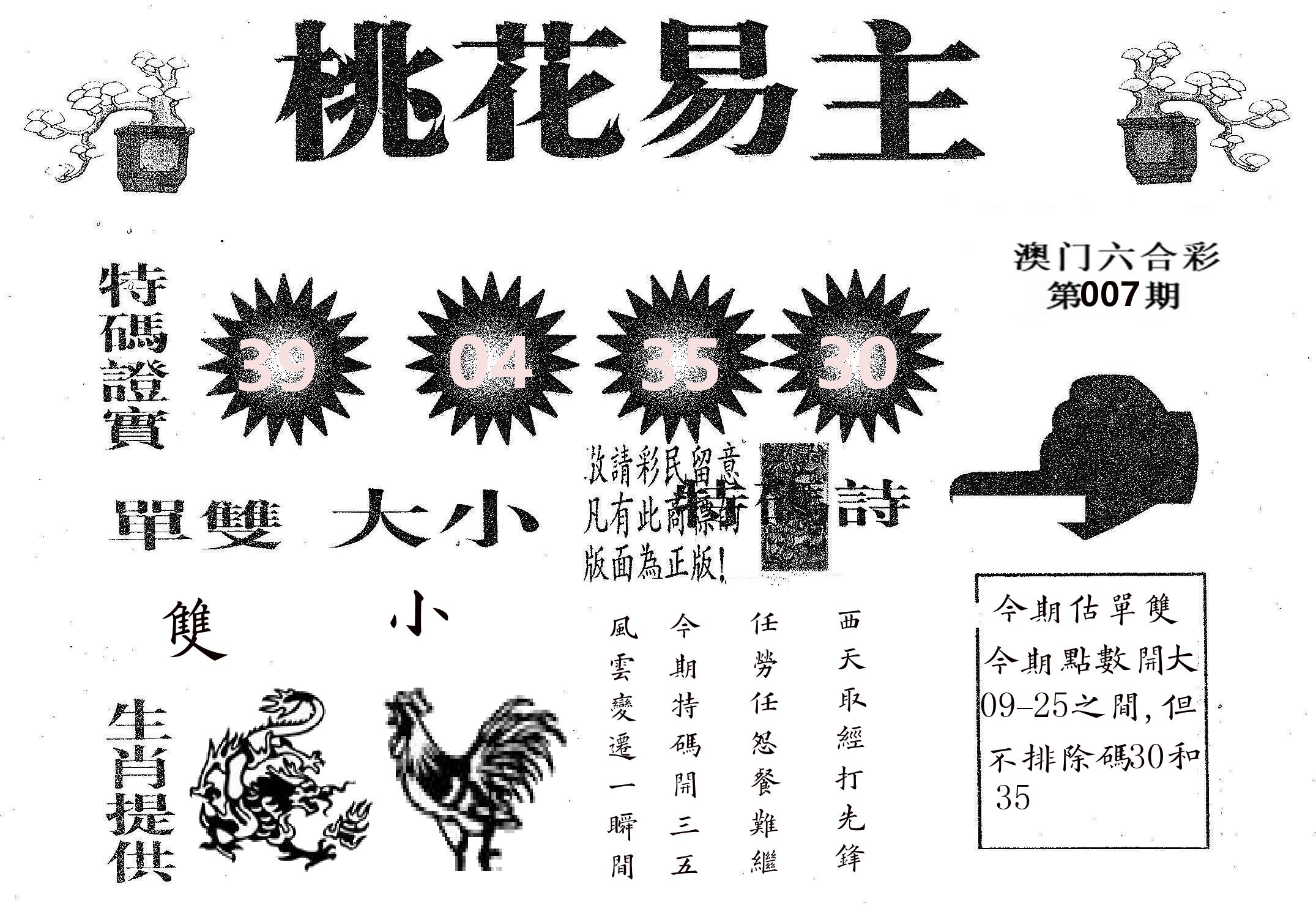 桃花易主 第7期