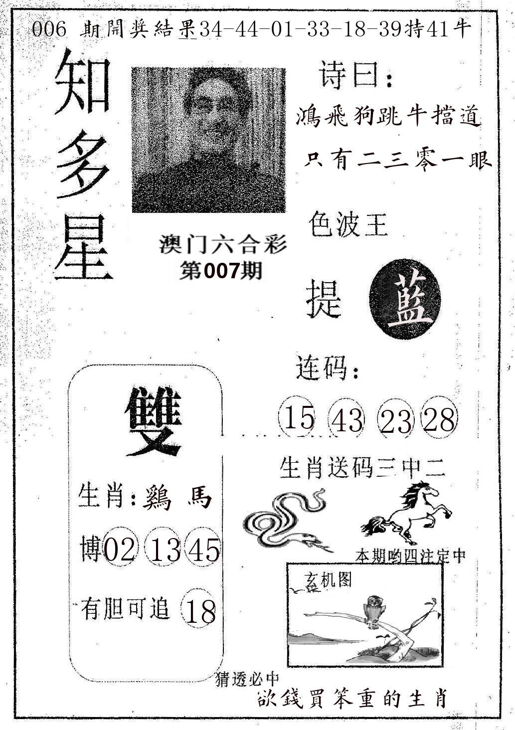 知多星 第7期