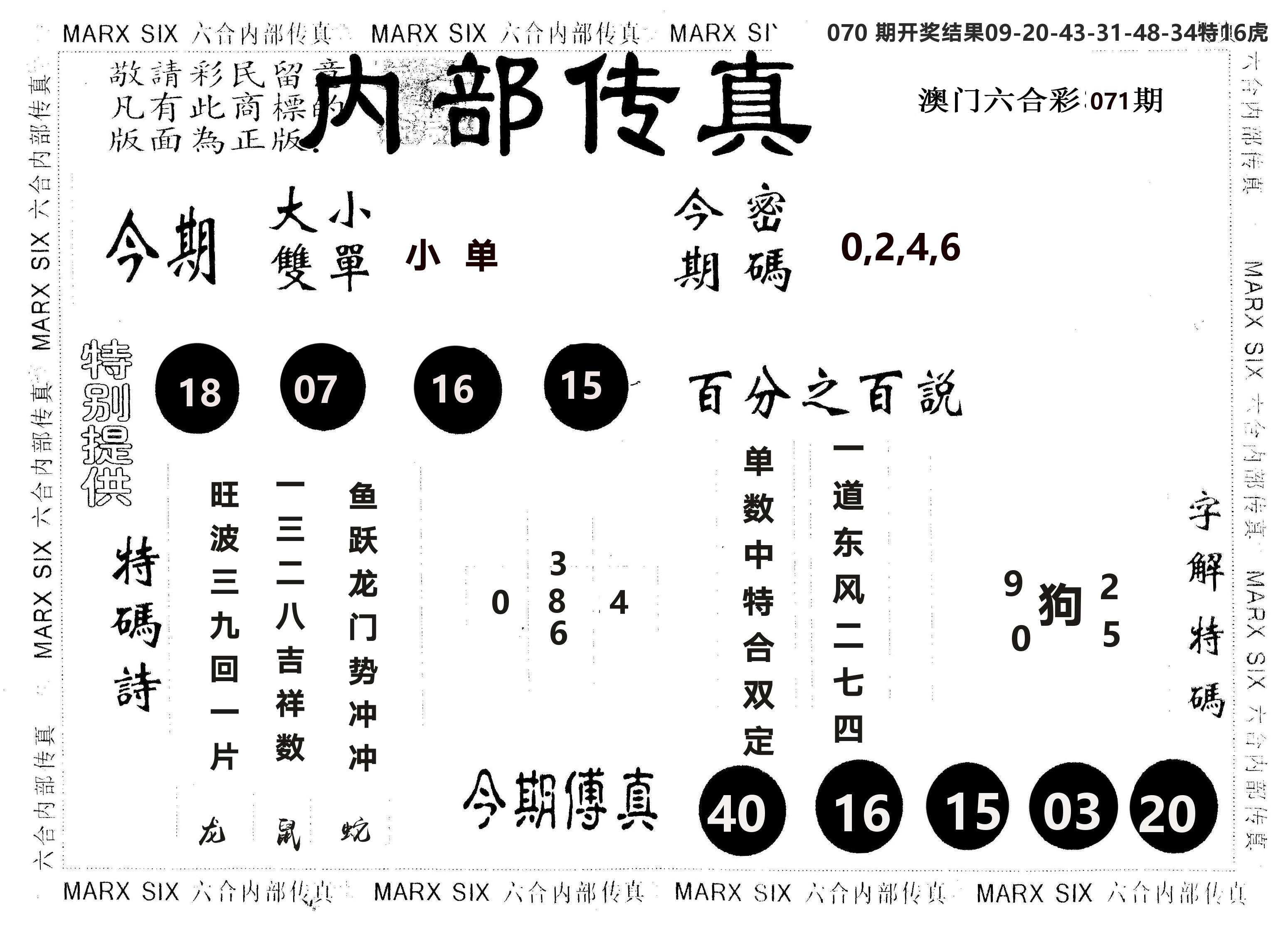 另版内部传真 第71期