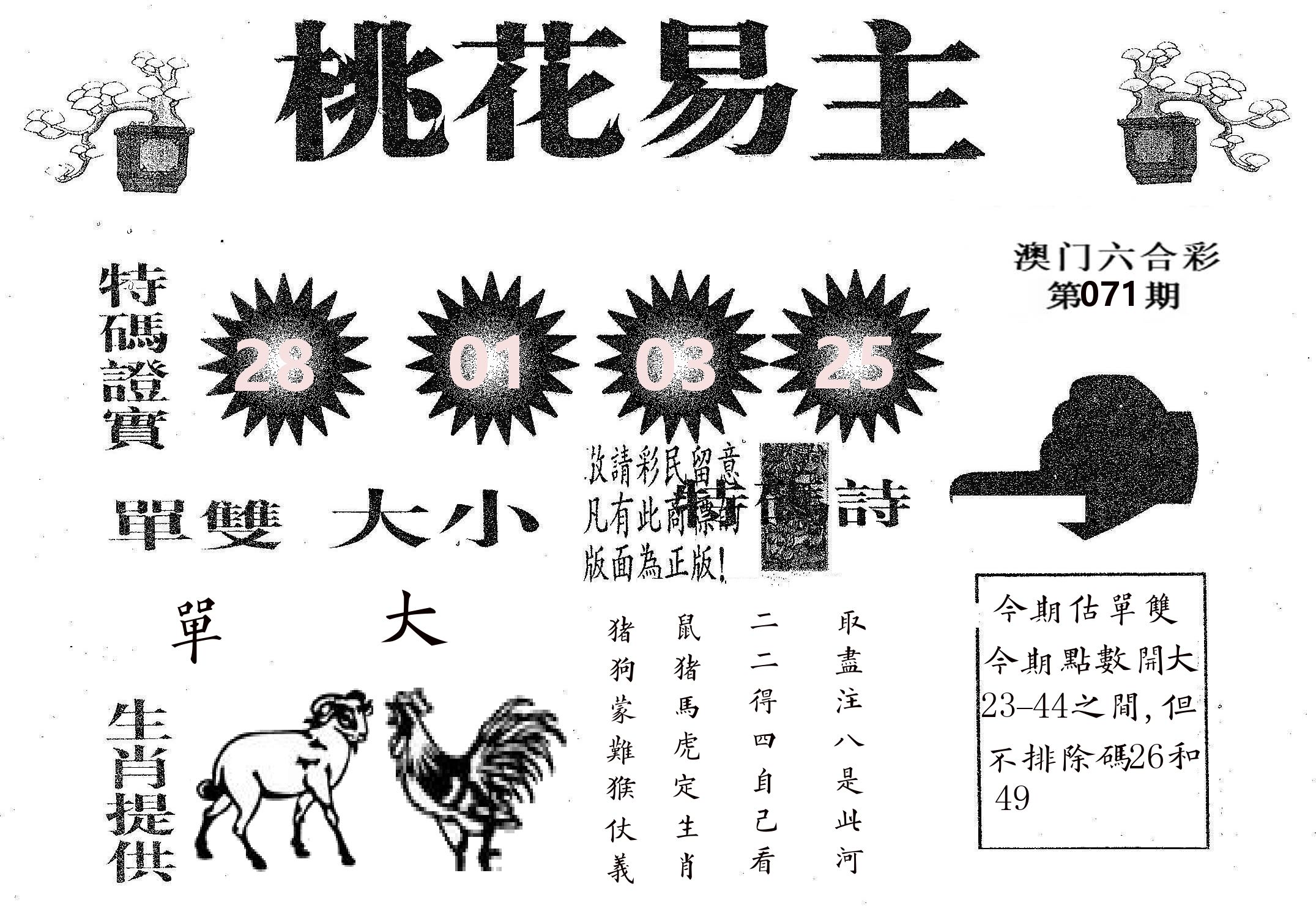 桃花易主 第71期
