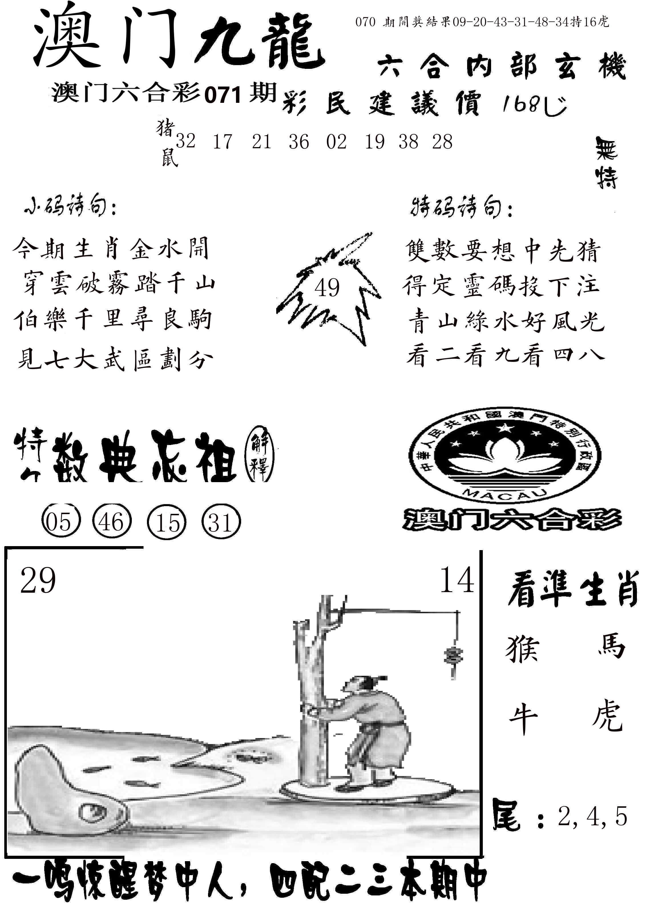 澳门传真1 第71期
