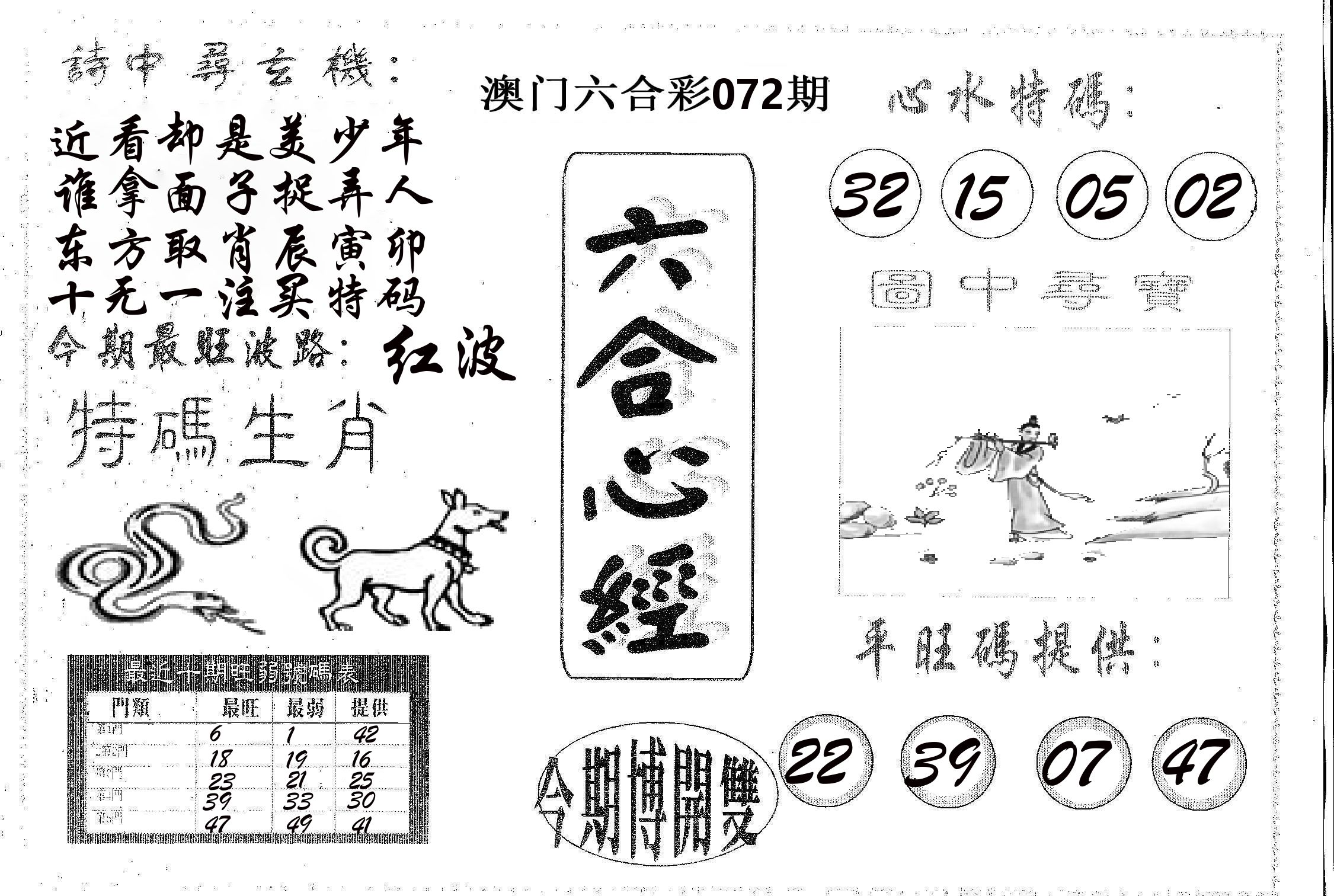 六合心经 第72期