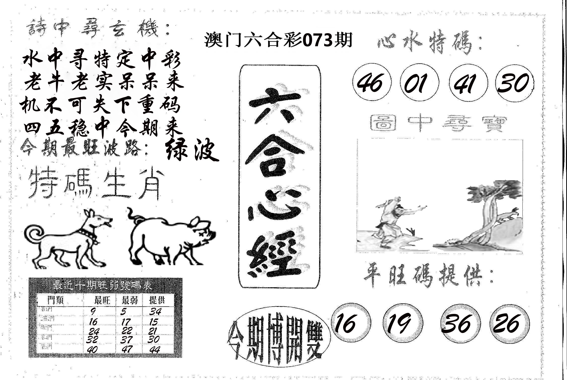 六合心经 第73期