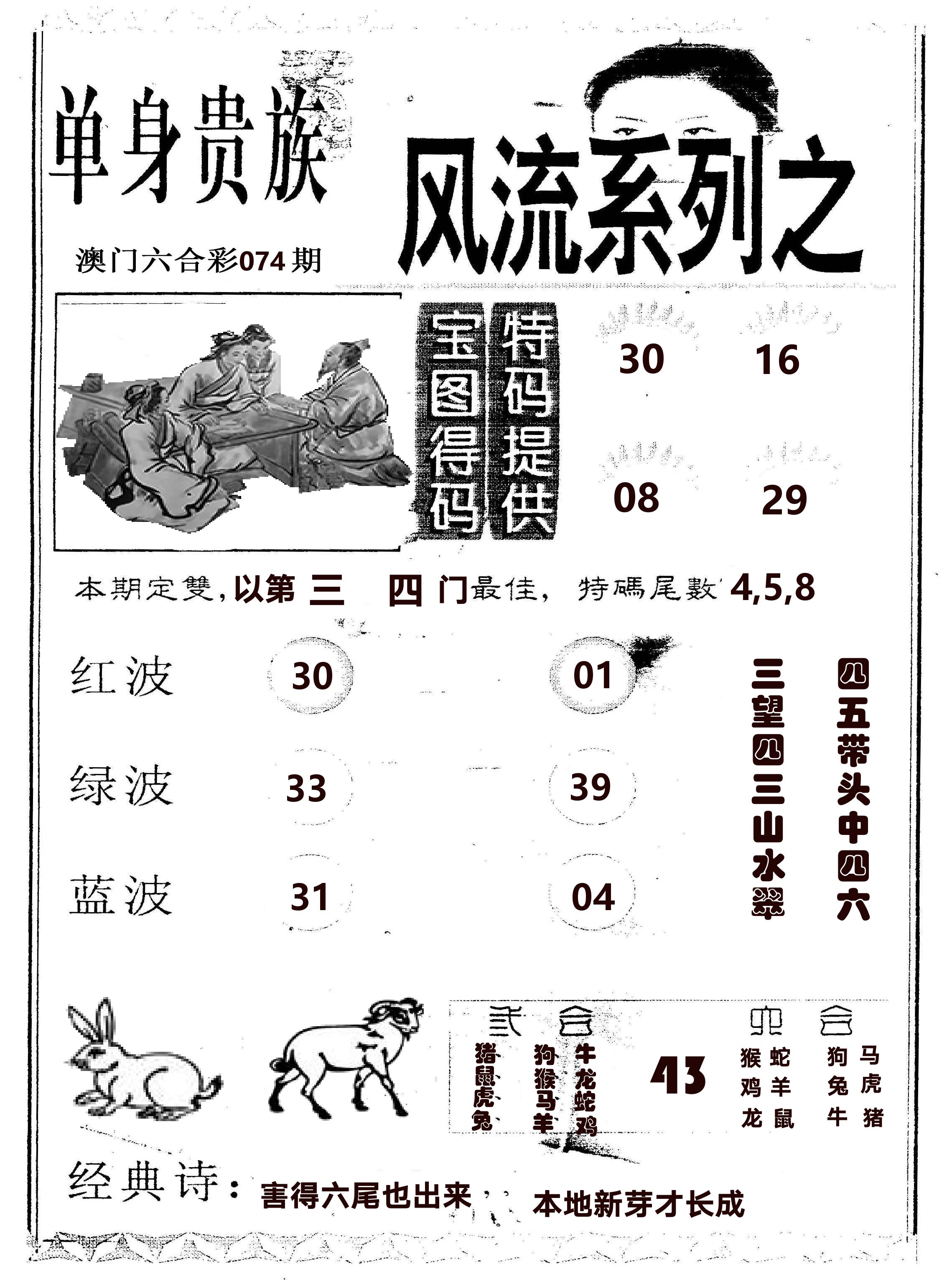 风流系列-2 第74期