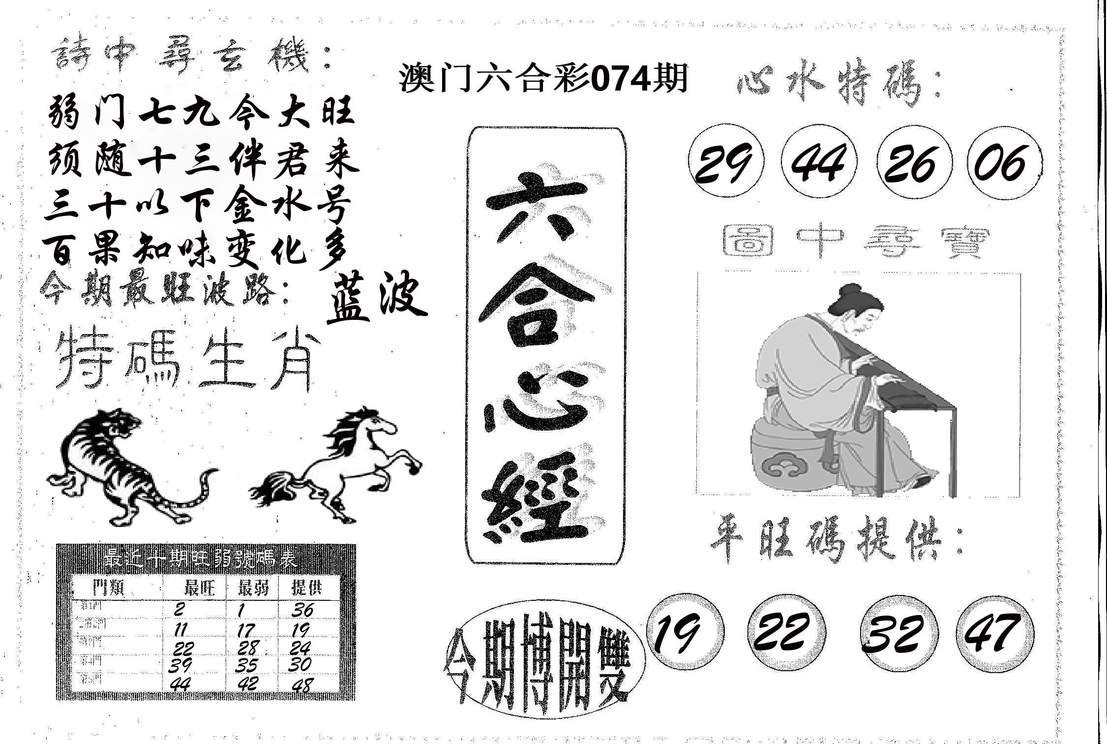 六合心经 第74期