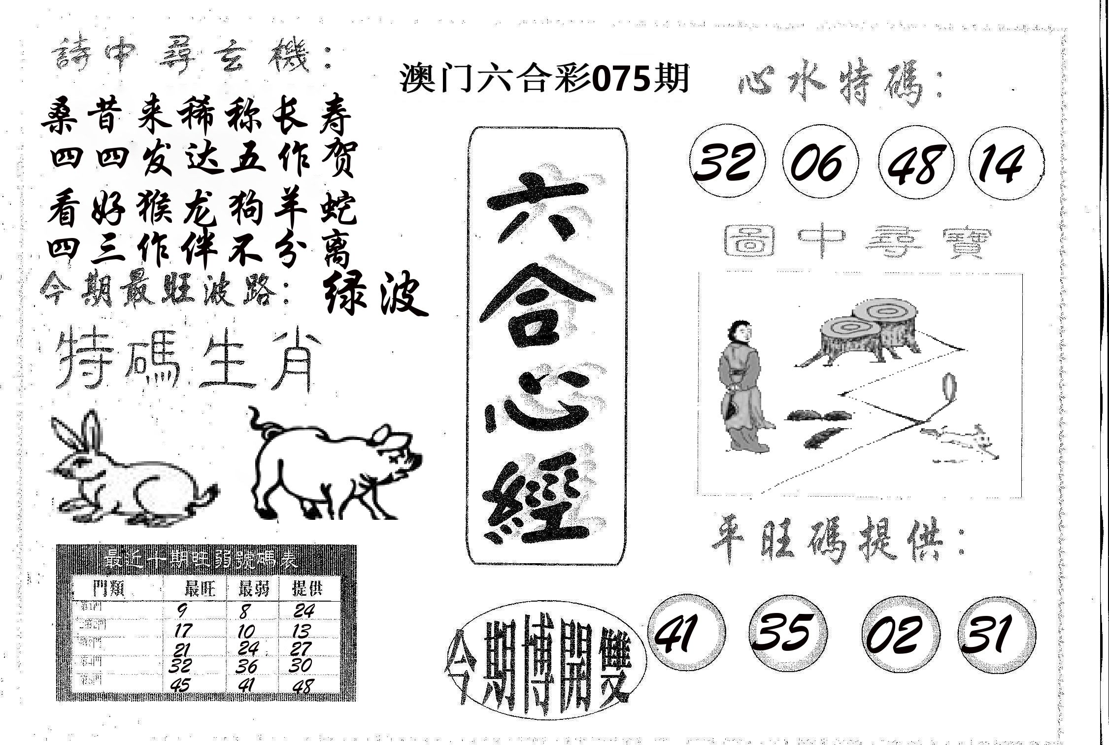 六合心经 第75期