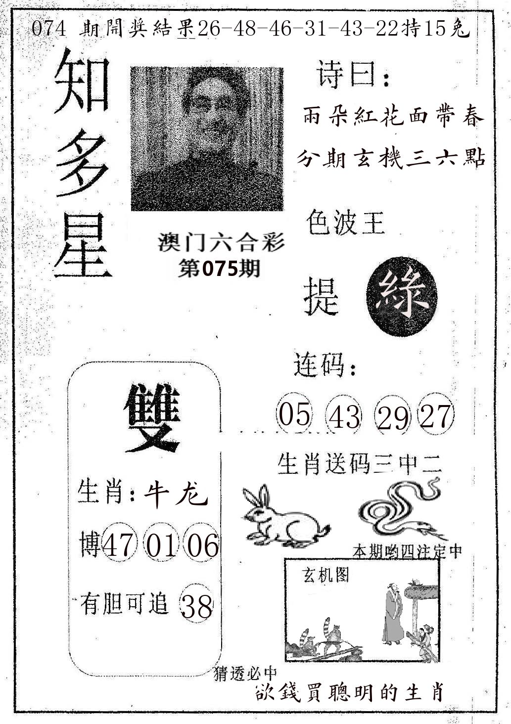 知多星 第75期