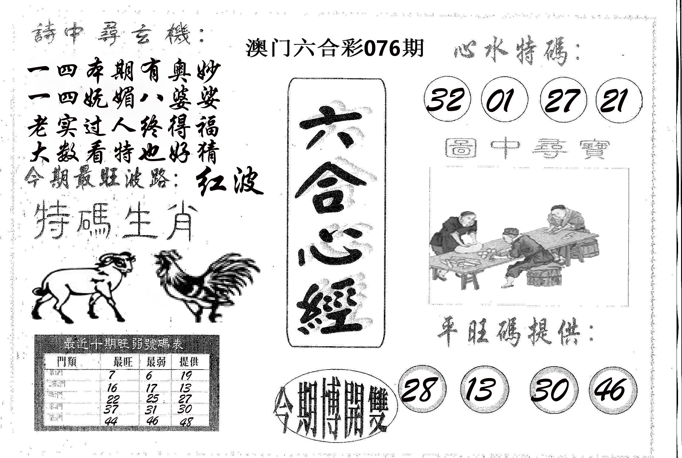 六合心经 第76期