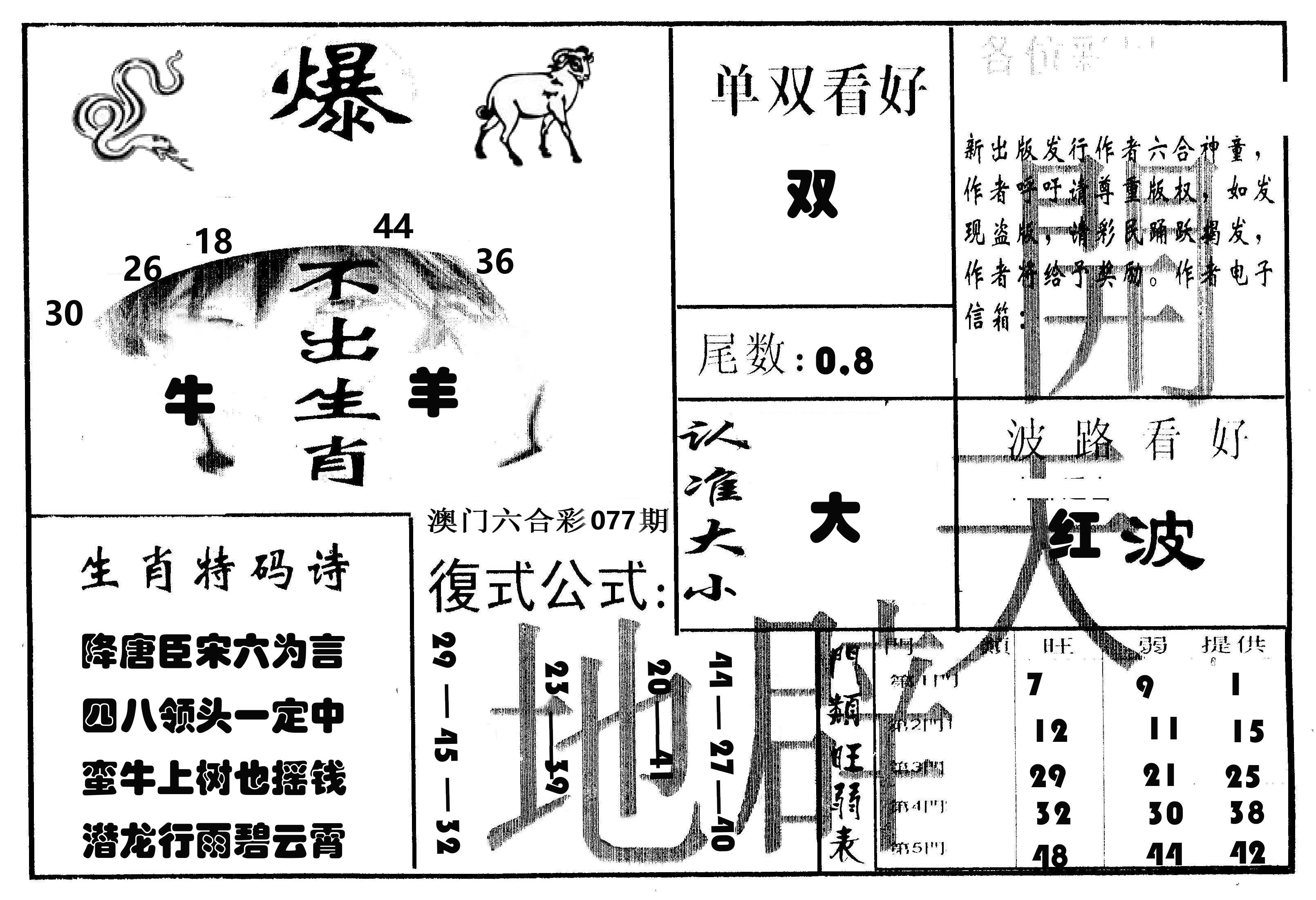 开天辟地 第77期