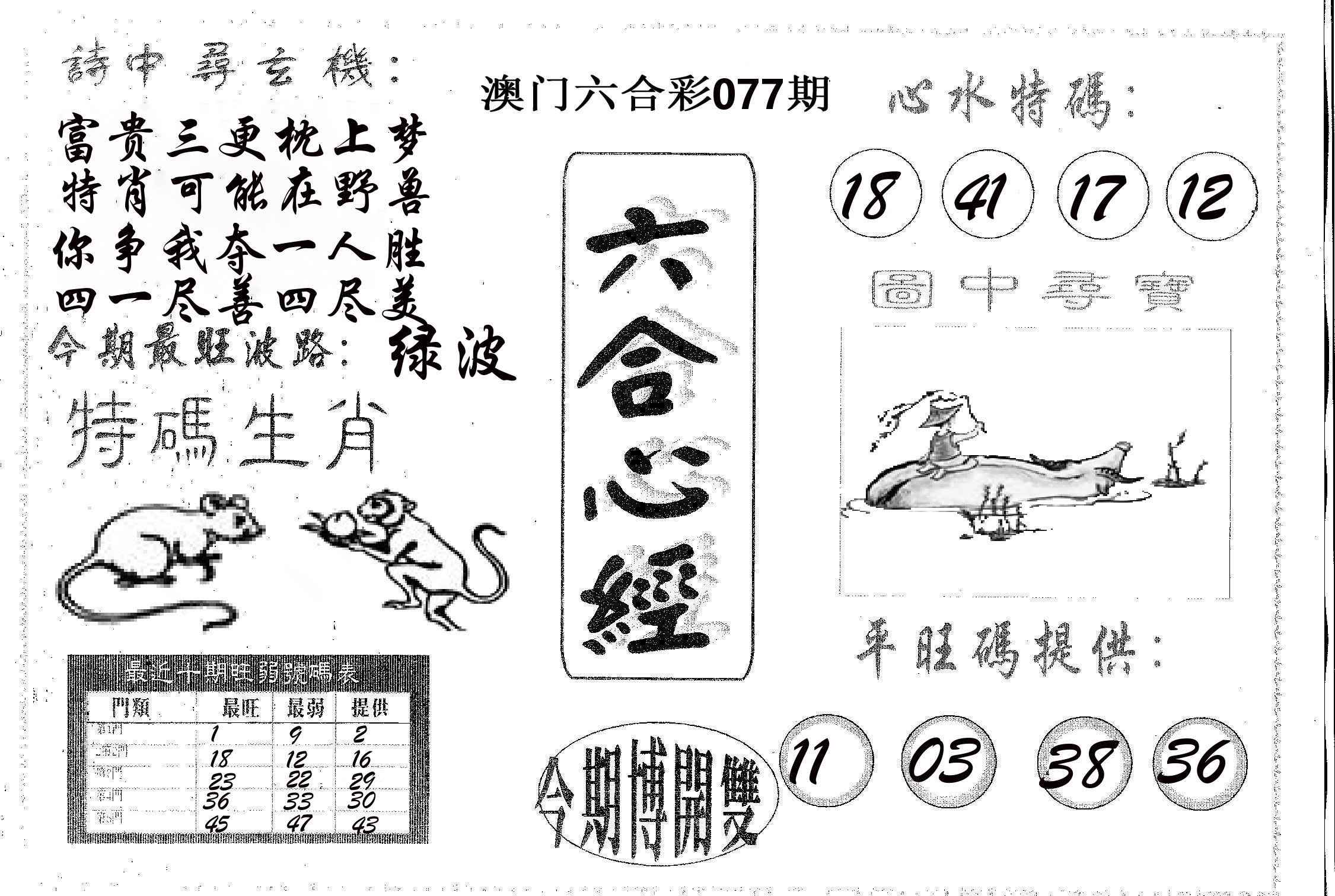 六合心经 第77期