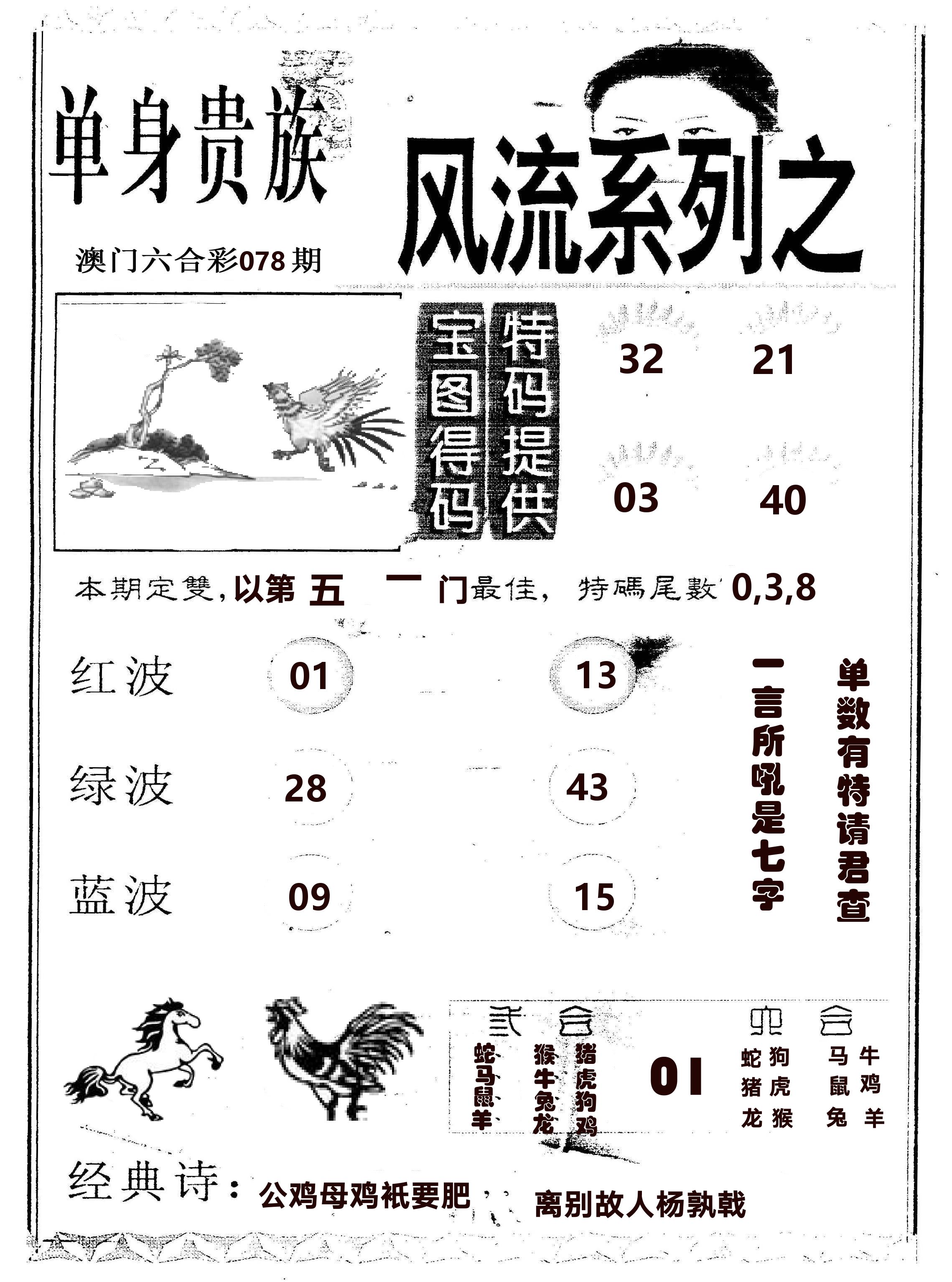 风流系列-2 第78期