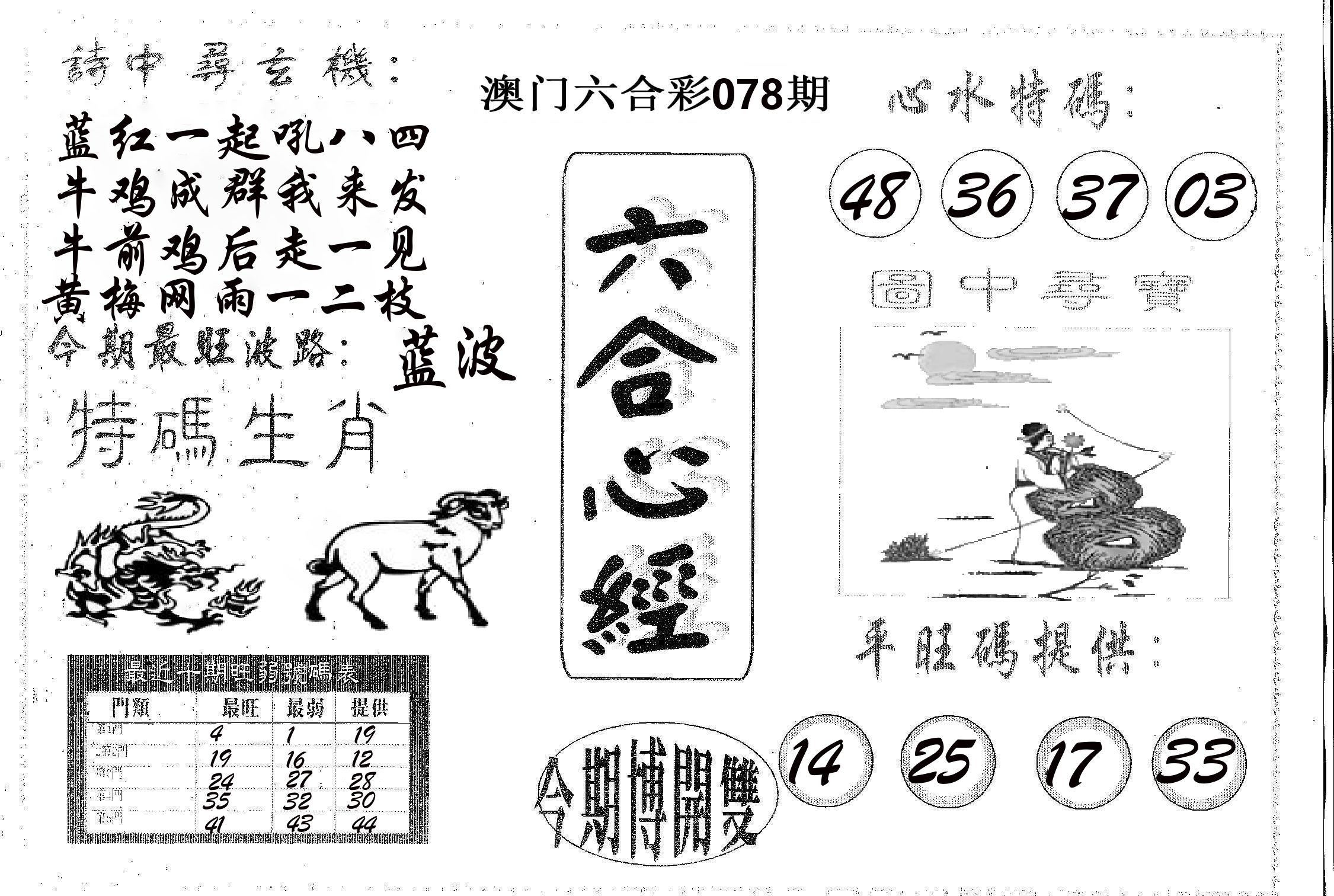 六合心经 第78期