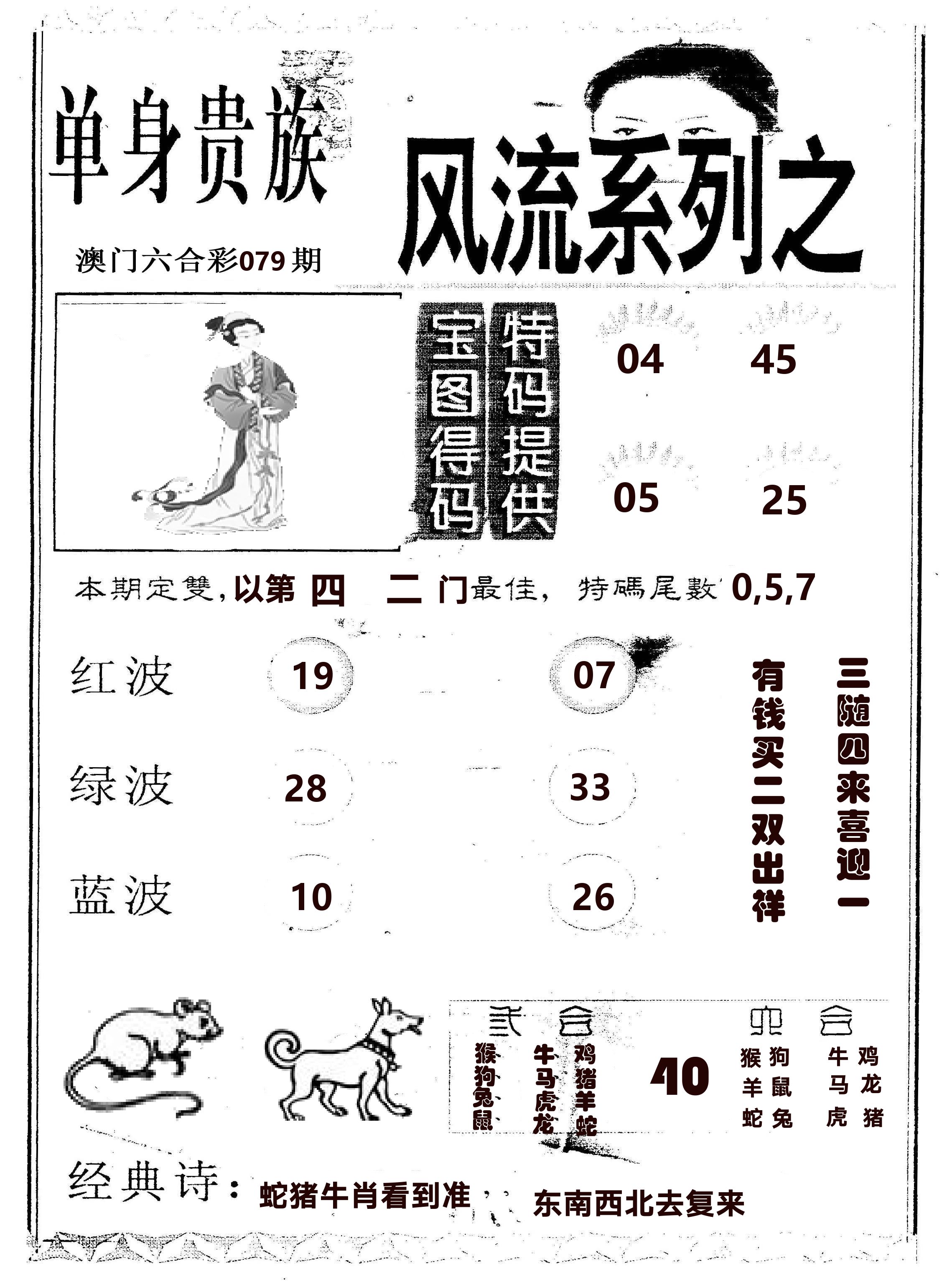 风流系列-2 第79期