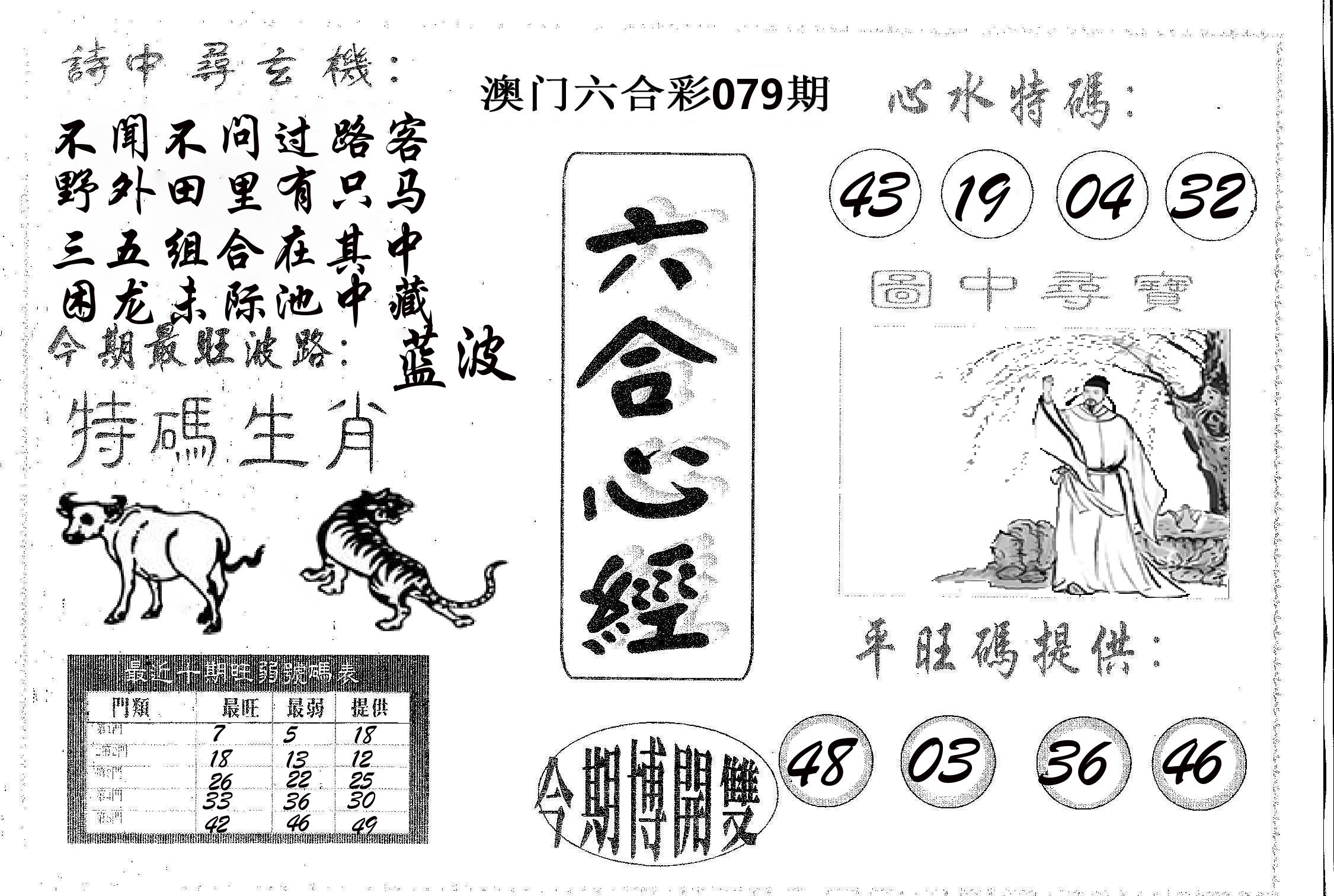 六合心经 第79期