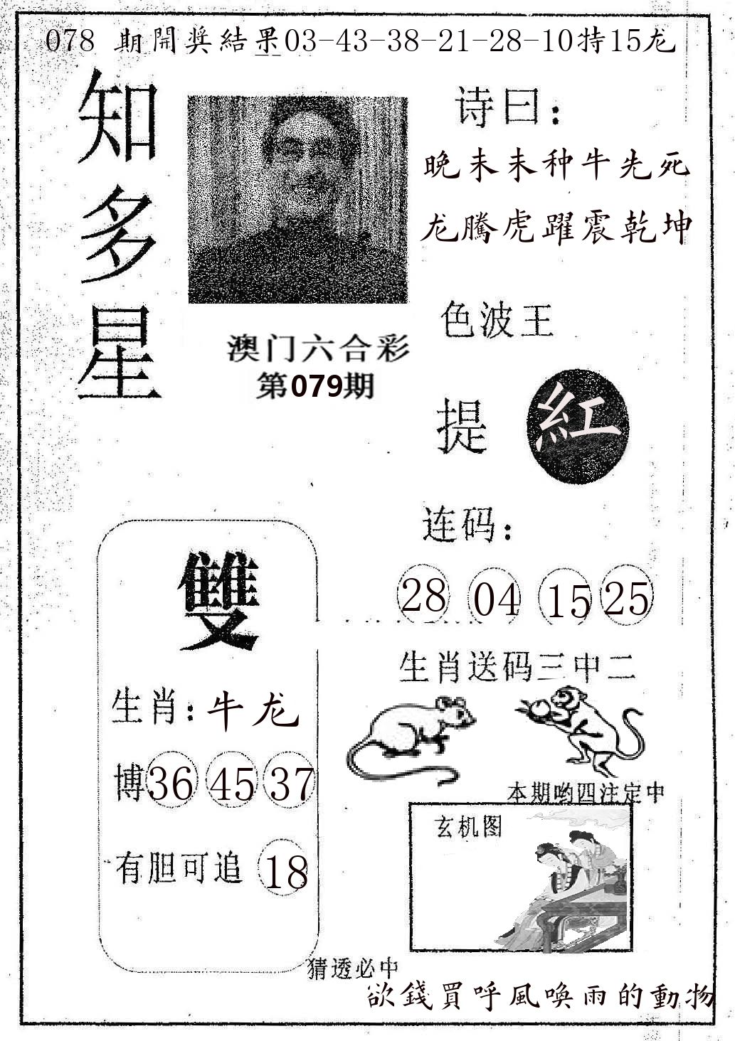 知多星 第79期