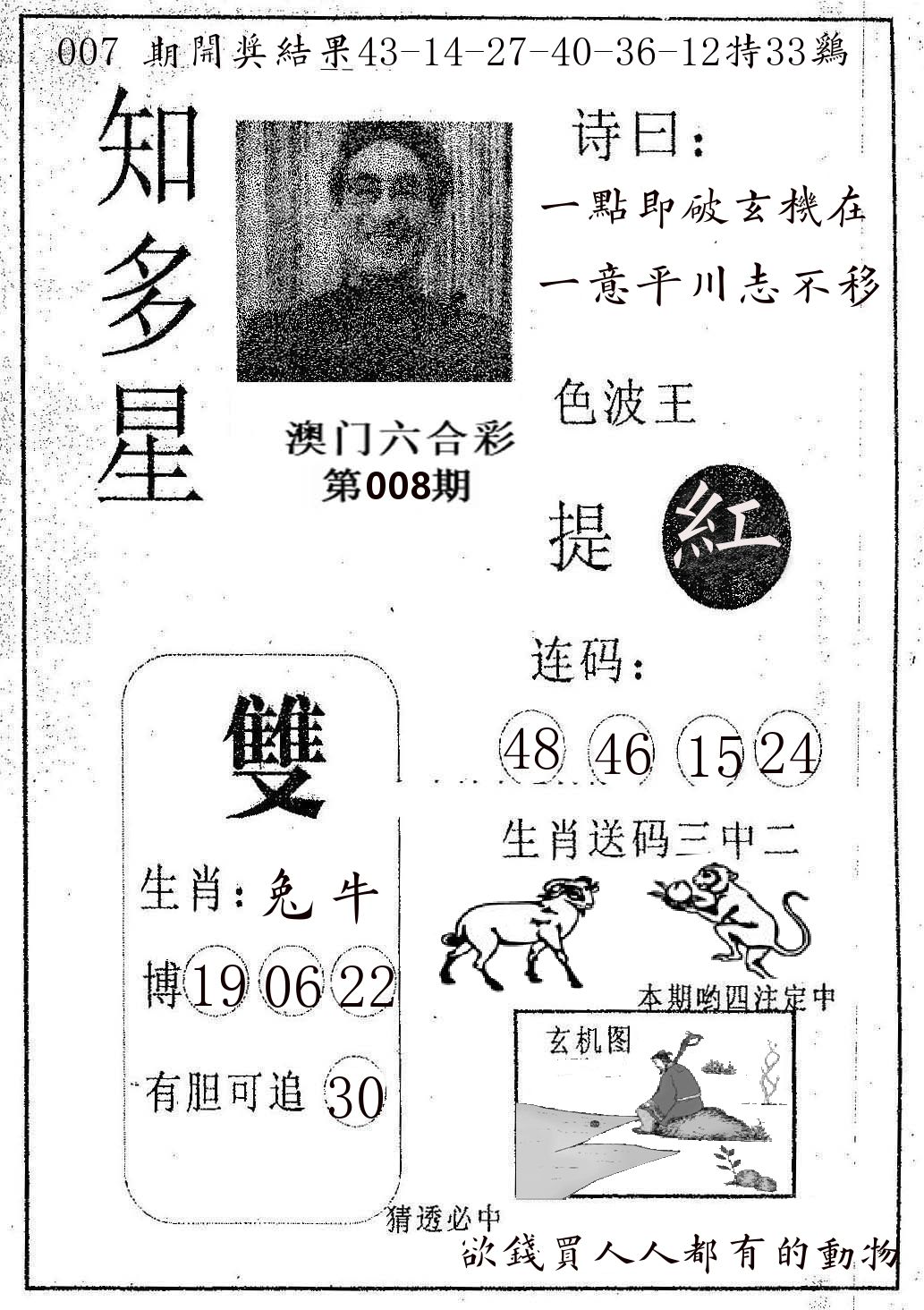 知多星 第8期