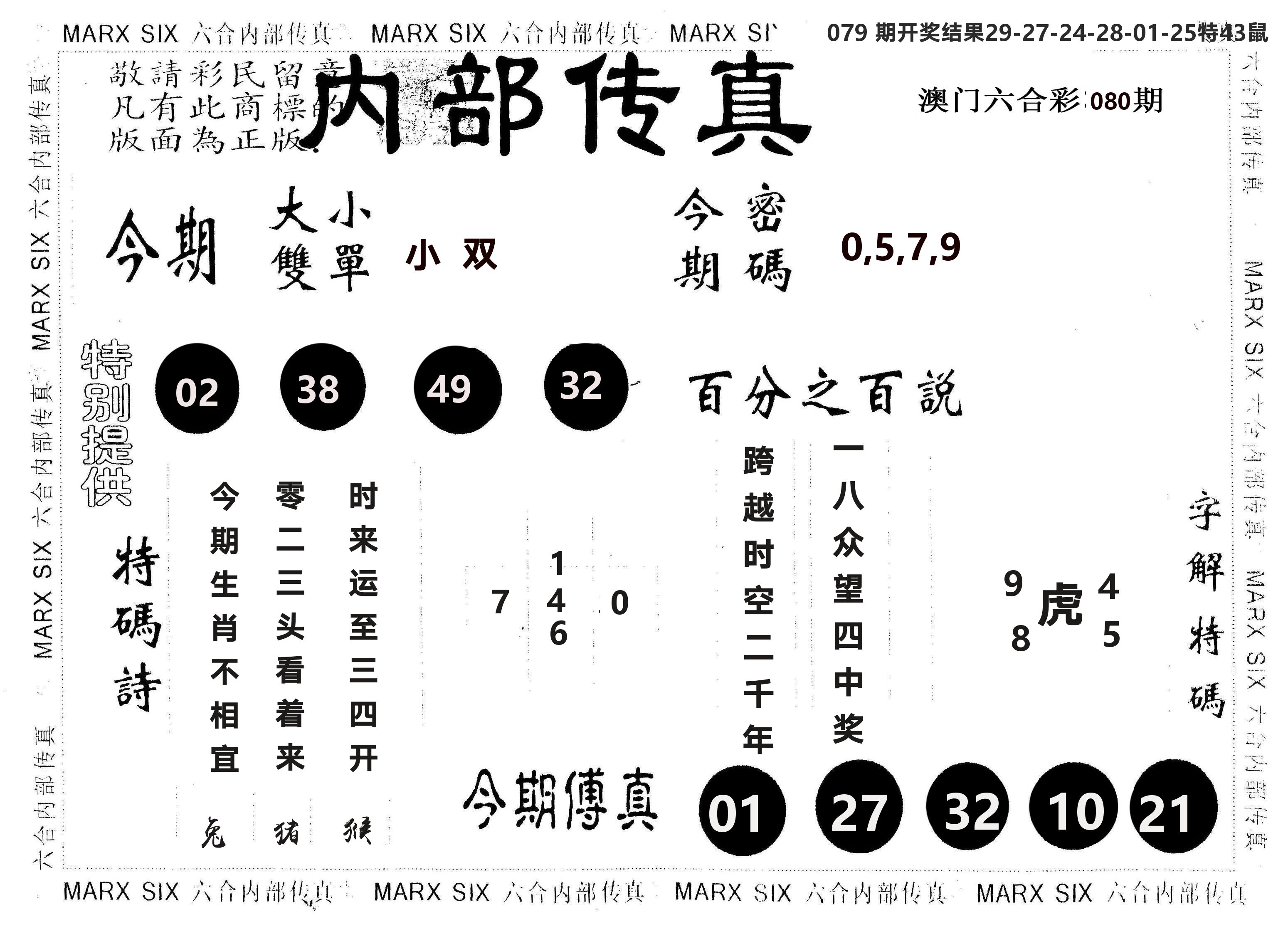 另版内部传真 第80期