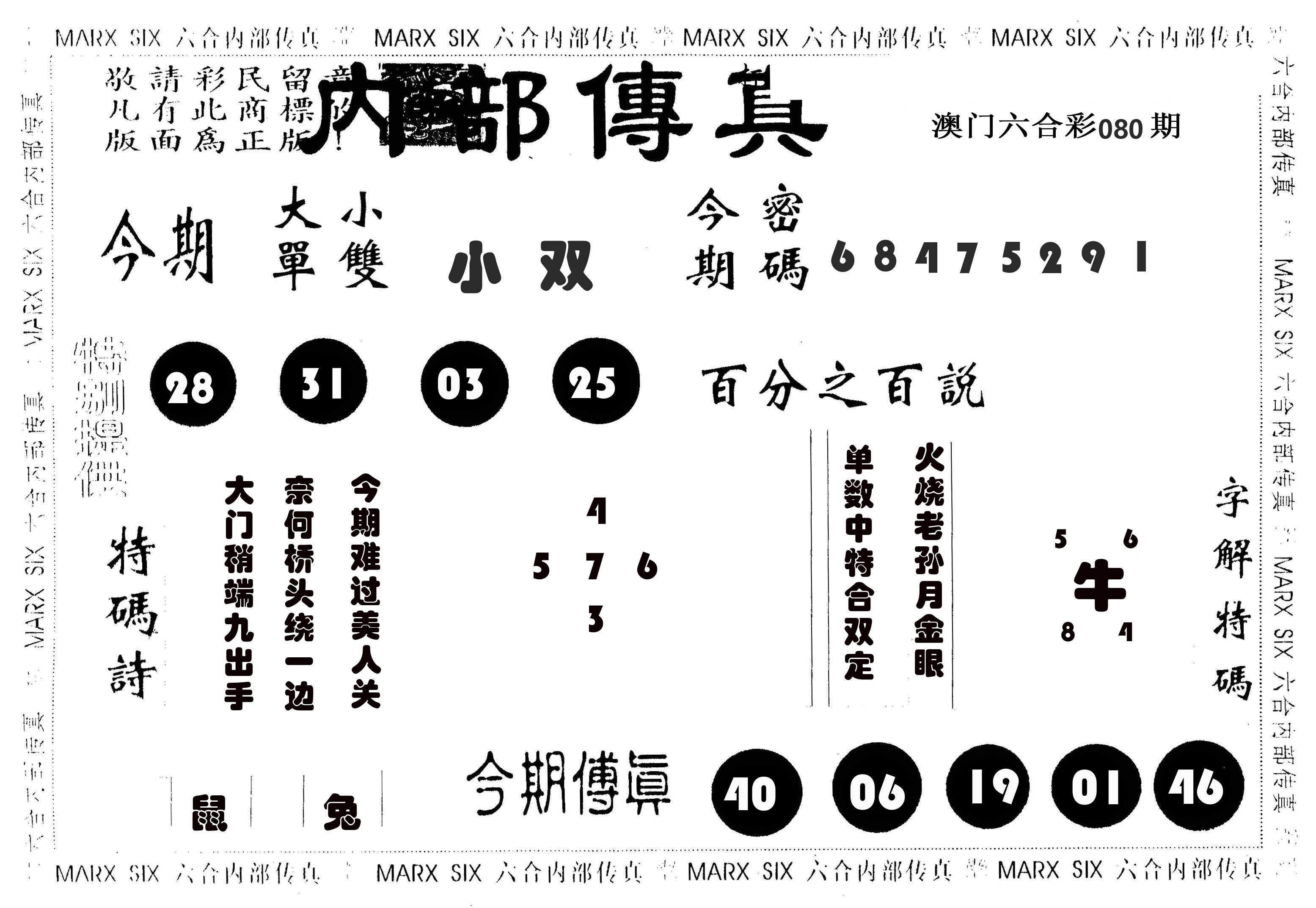 内部传真 第80期