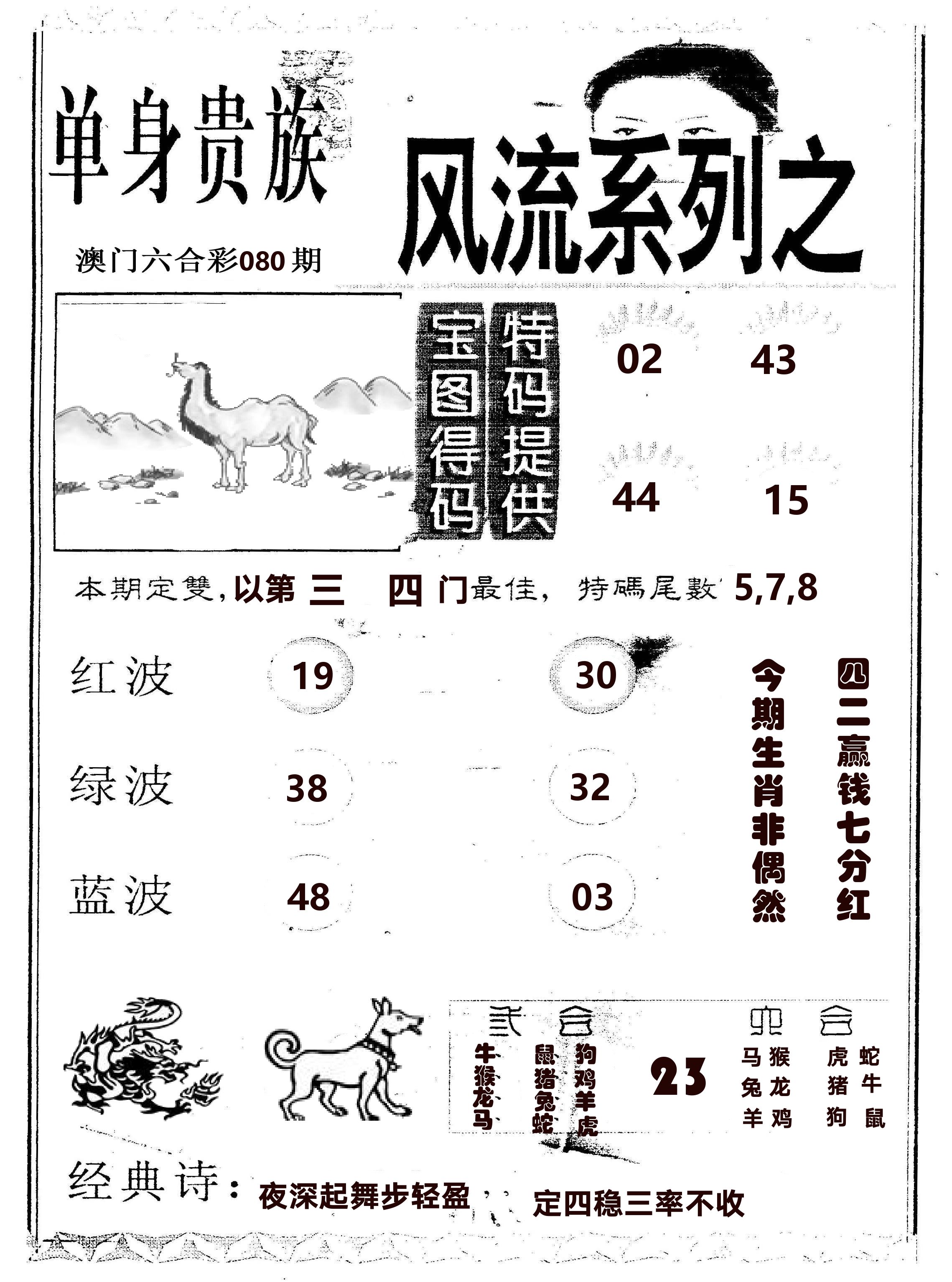 风流系列-2 第80期