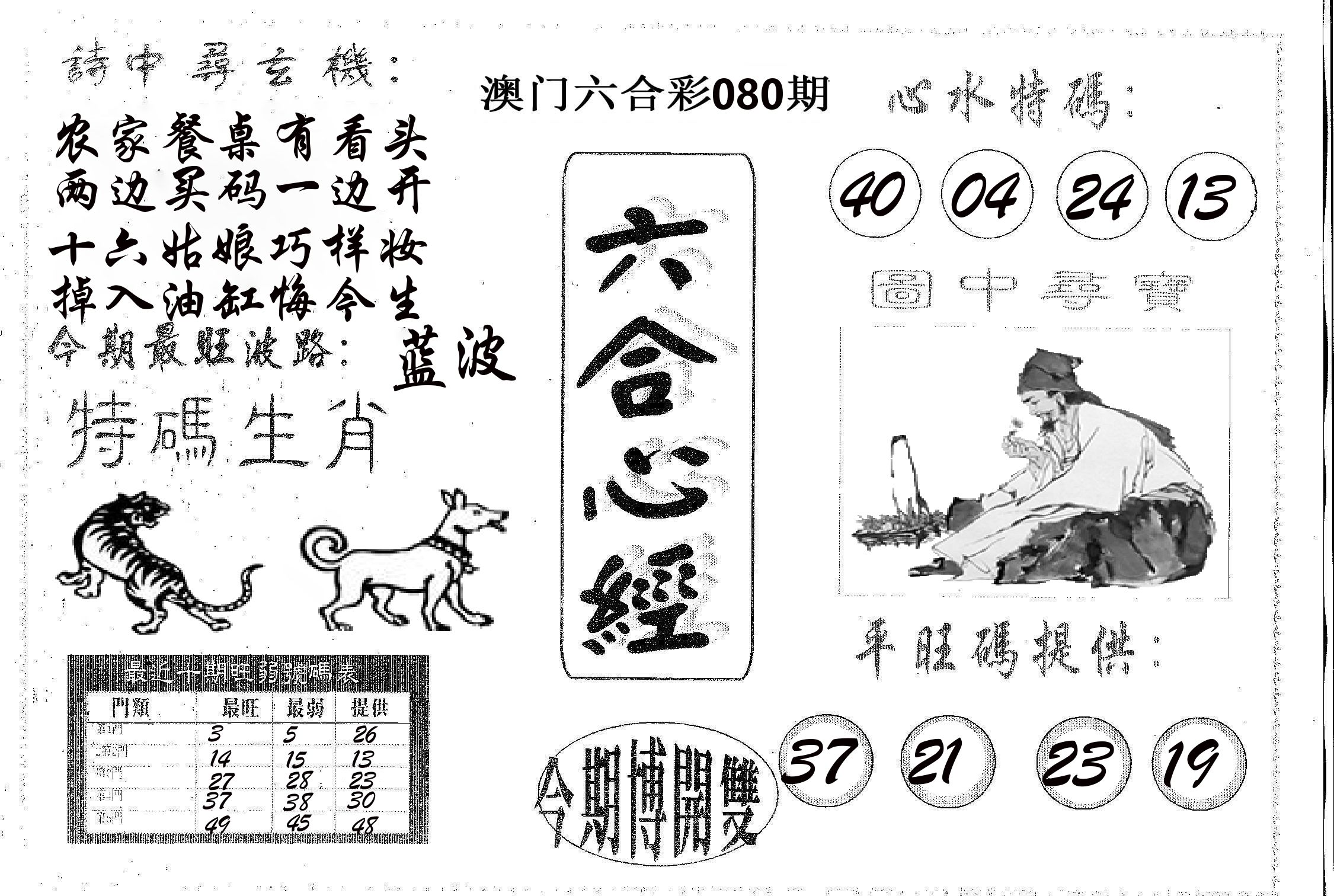 六合心经 第80期