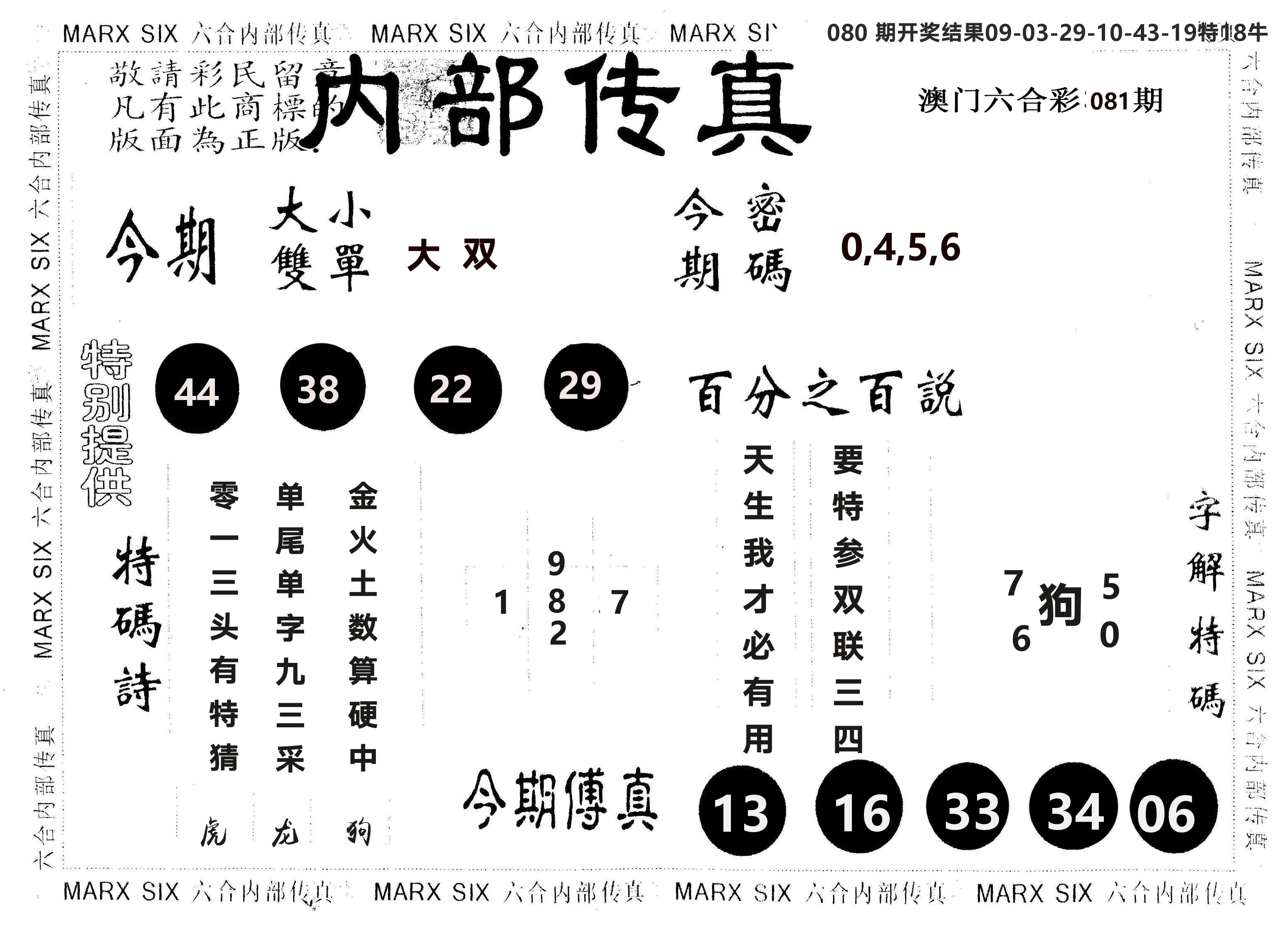 另版内部传真 第81期